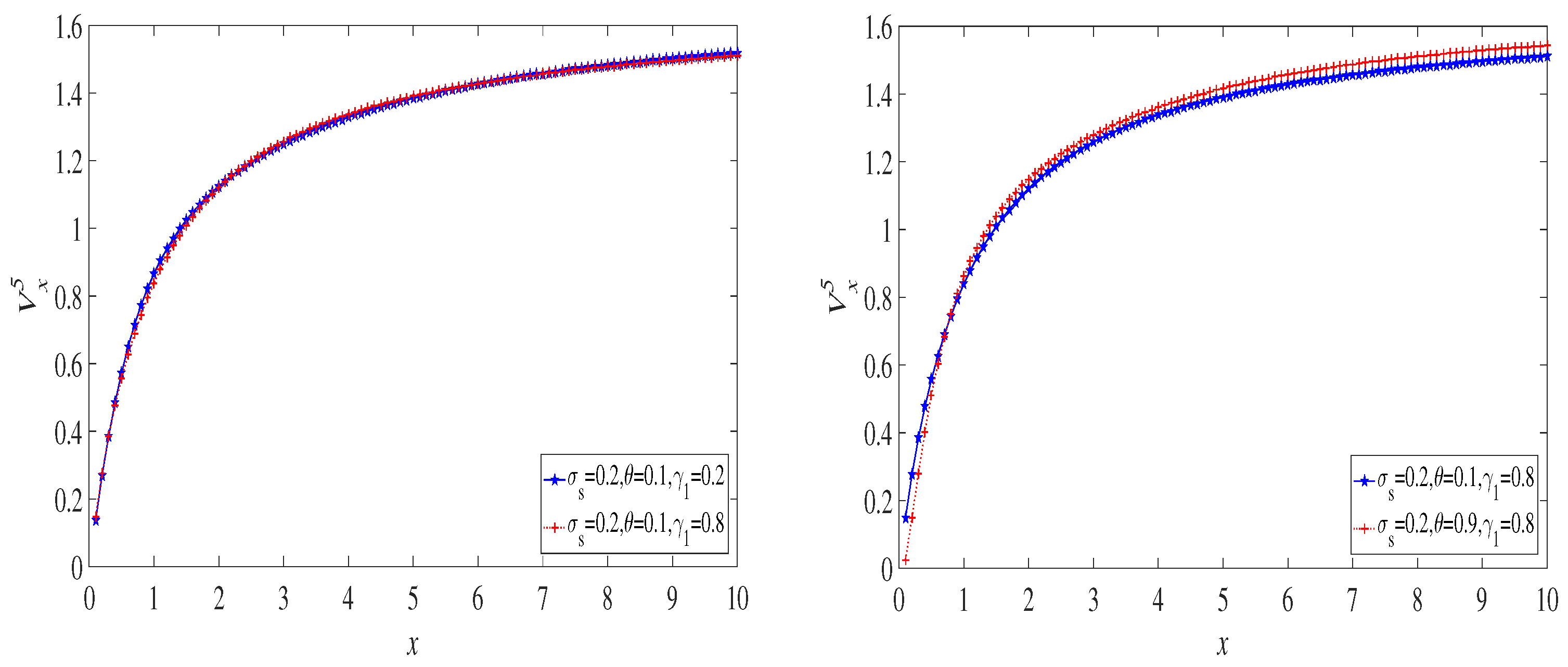 Mathematics 11 00043 g010