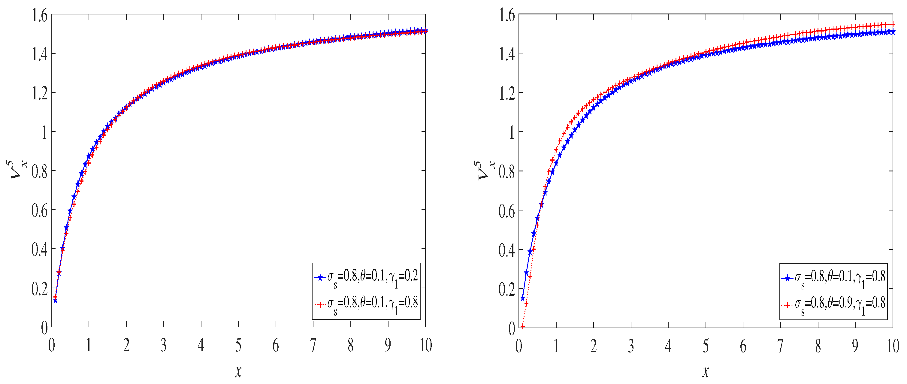 Mathematics 11 00043 g011