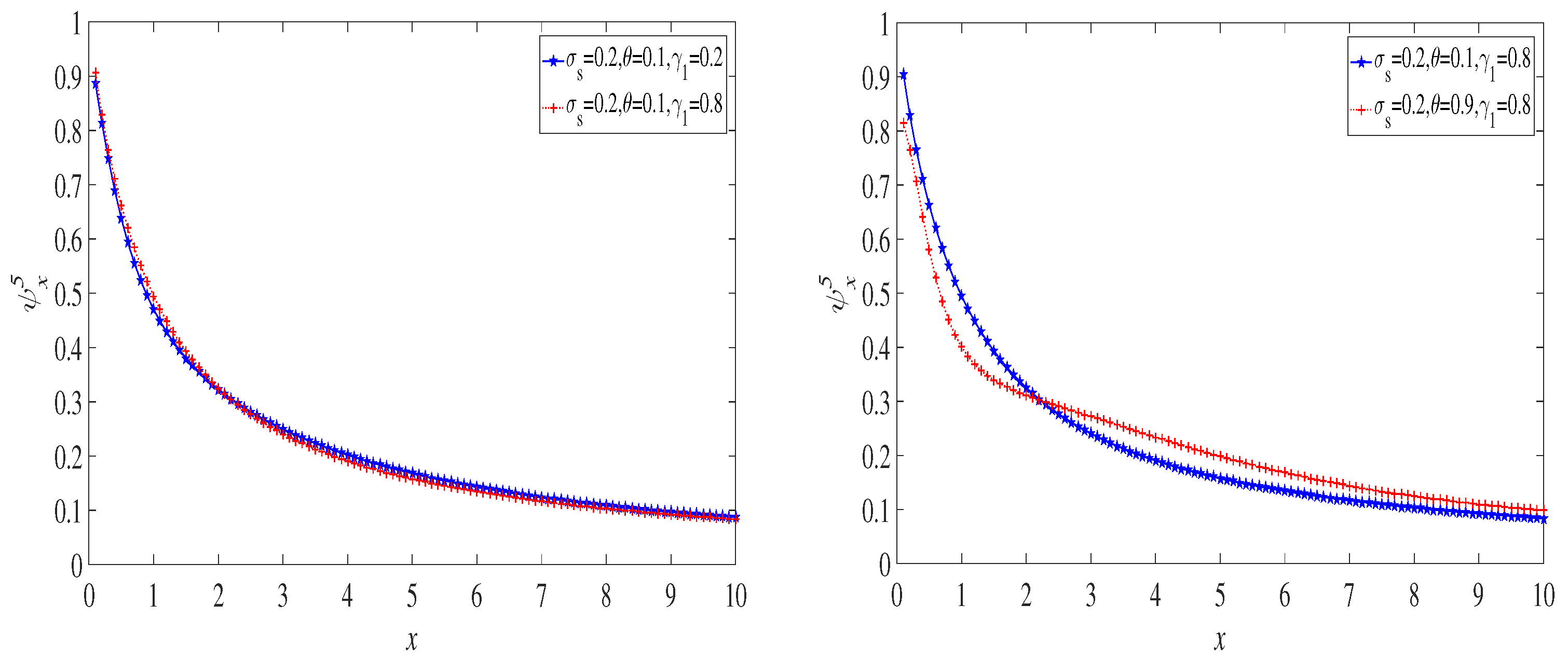 Mathematics 11 00043 g012