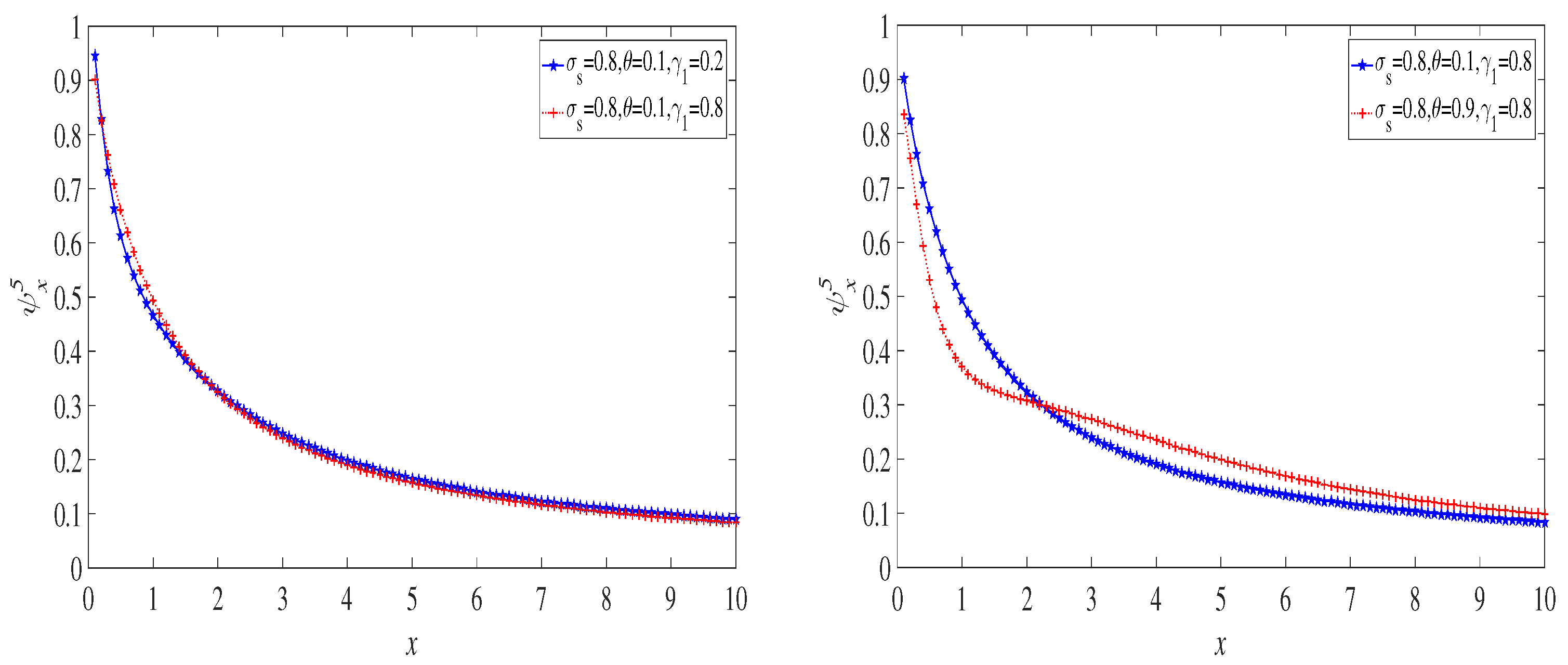 Mathematics 11 00043 g013