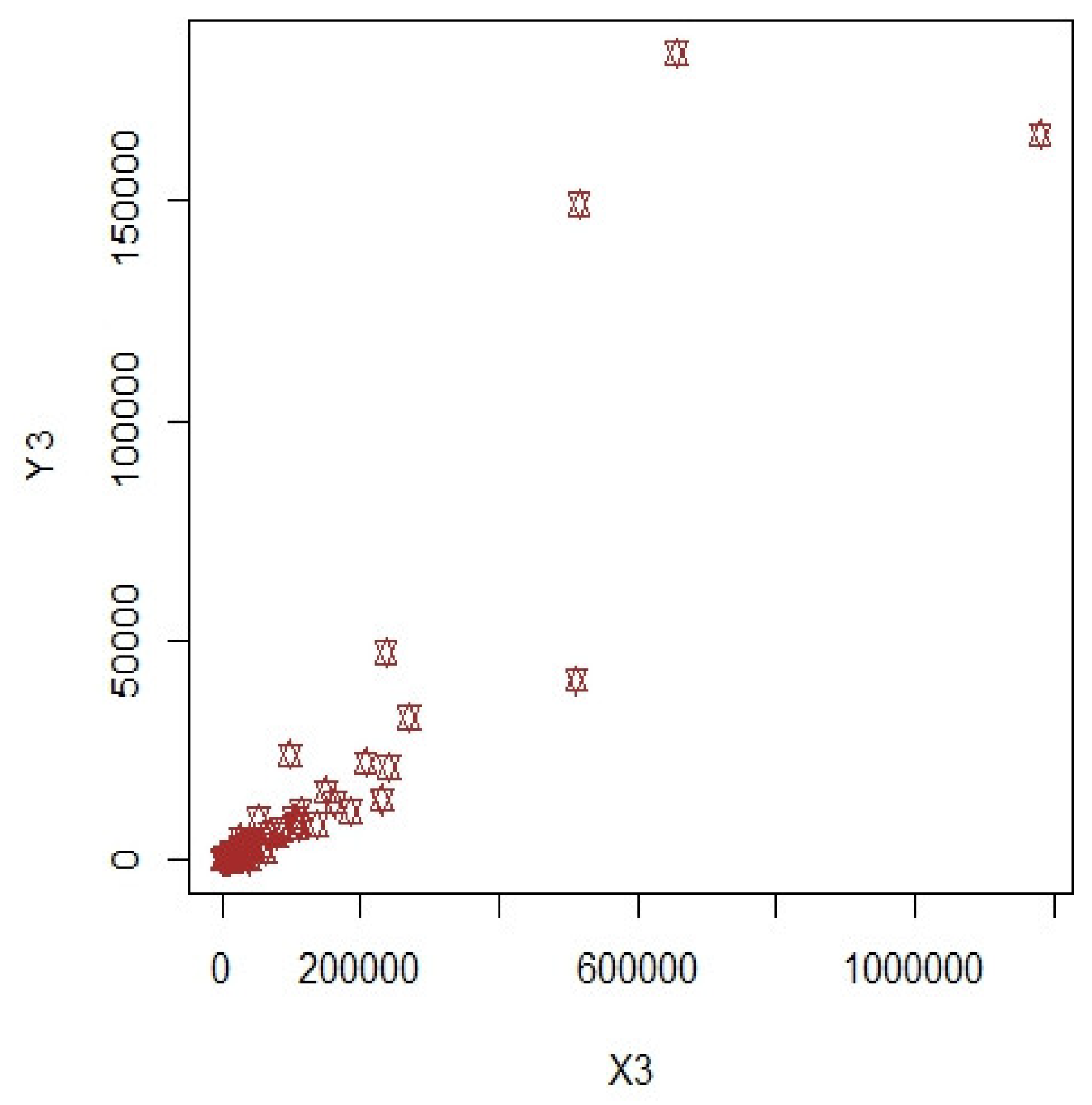 Mathematics 11 00252 g007