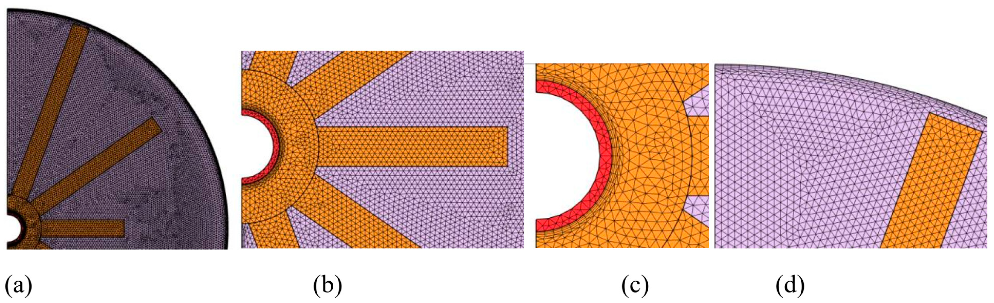 Mathematics 11 00356 g003