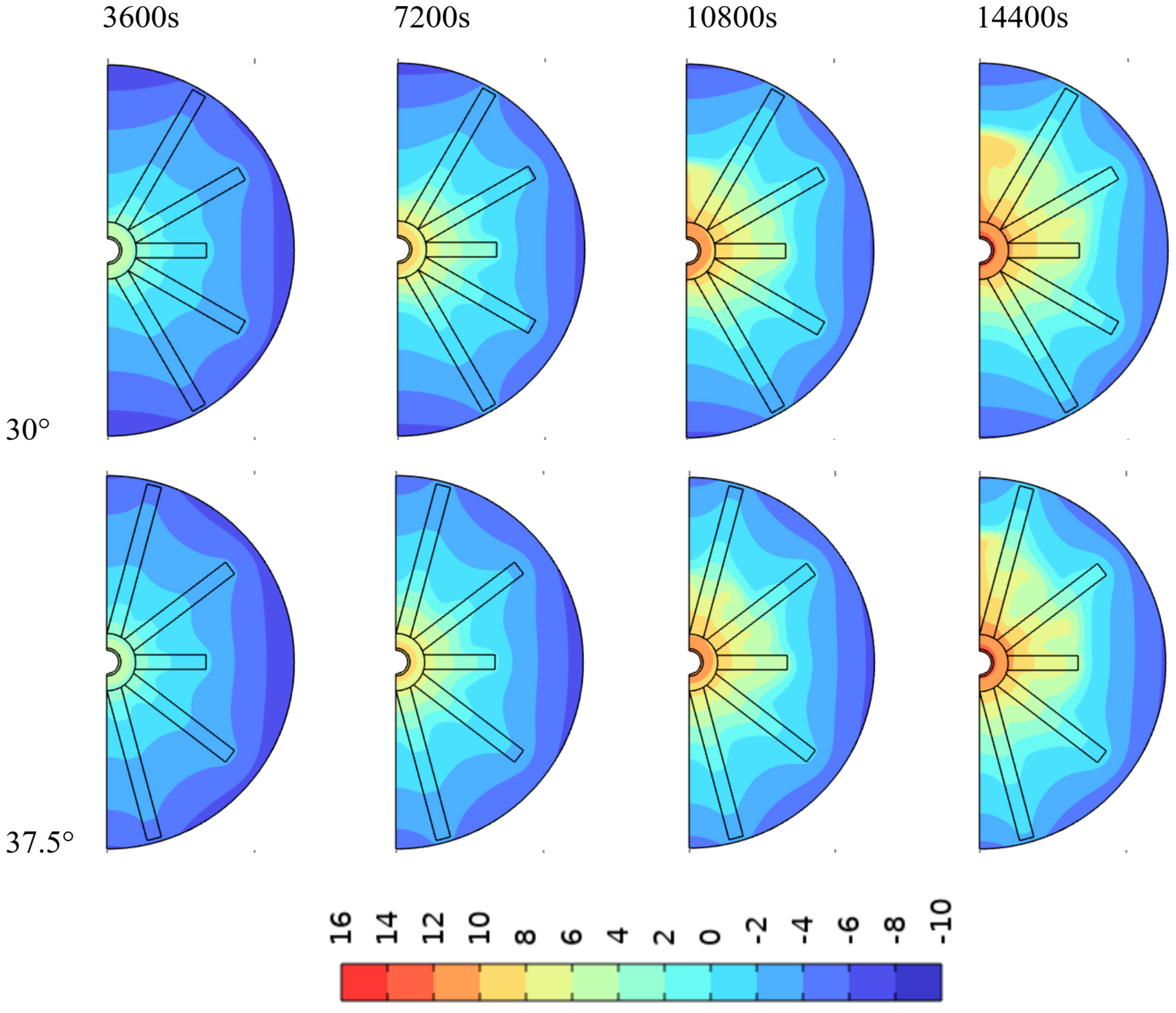 Mathematics 11 00356 g008