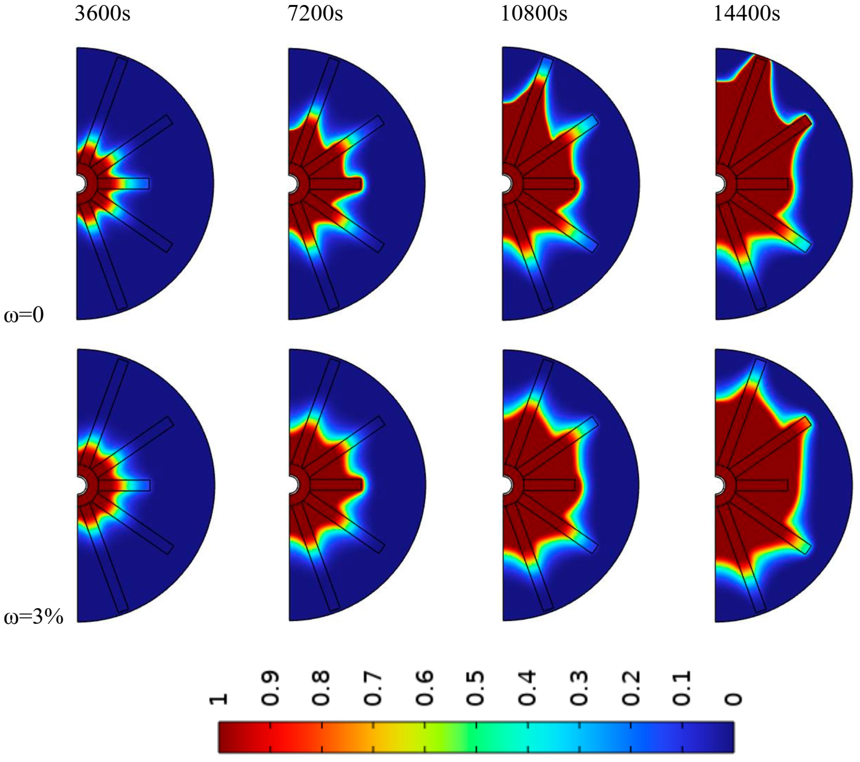 Mathematics 11 00356 g010