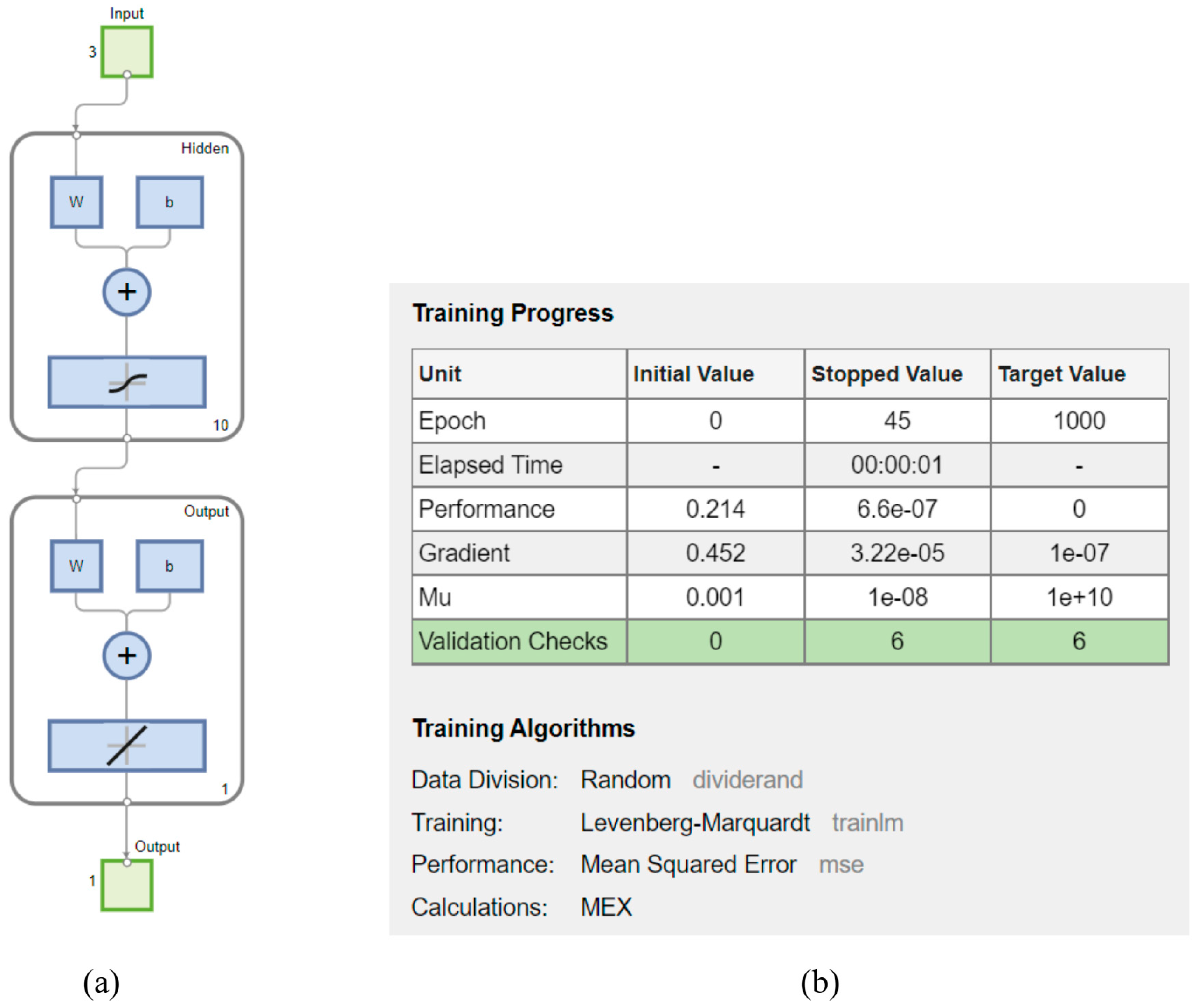 Mathematics 11 00356 g012