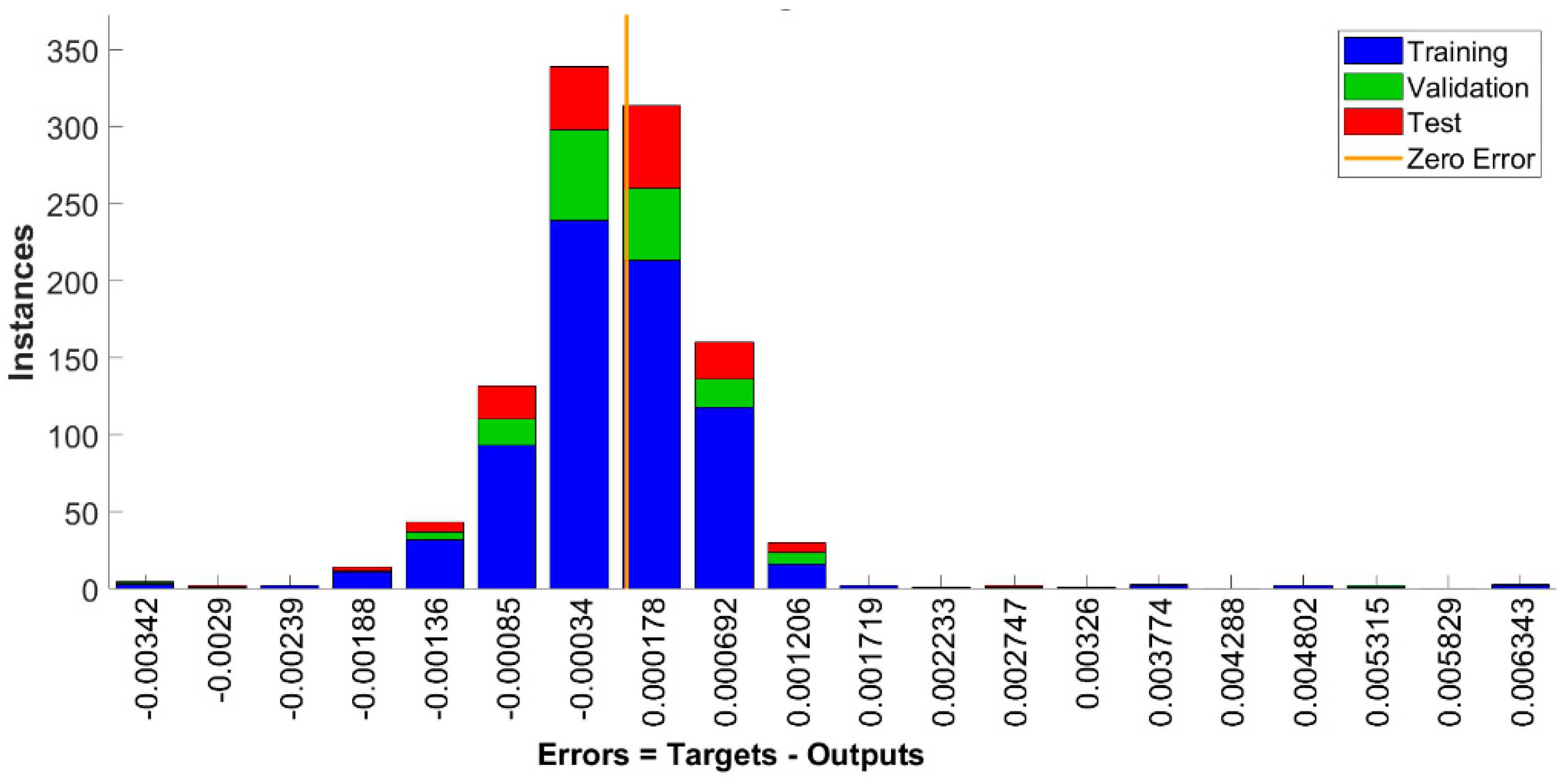 Mathematics 11 00356 g014