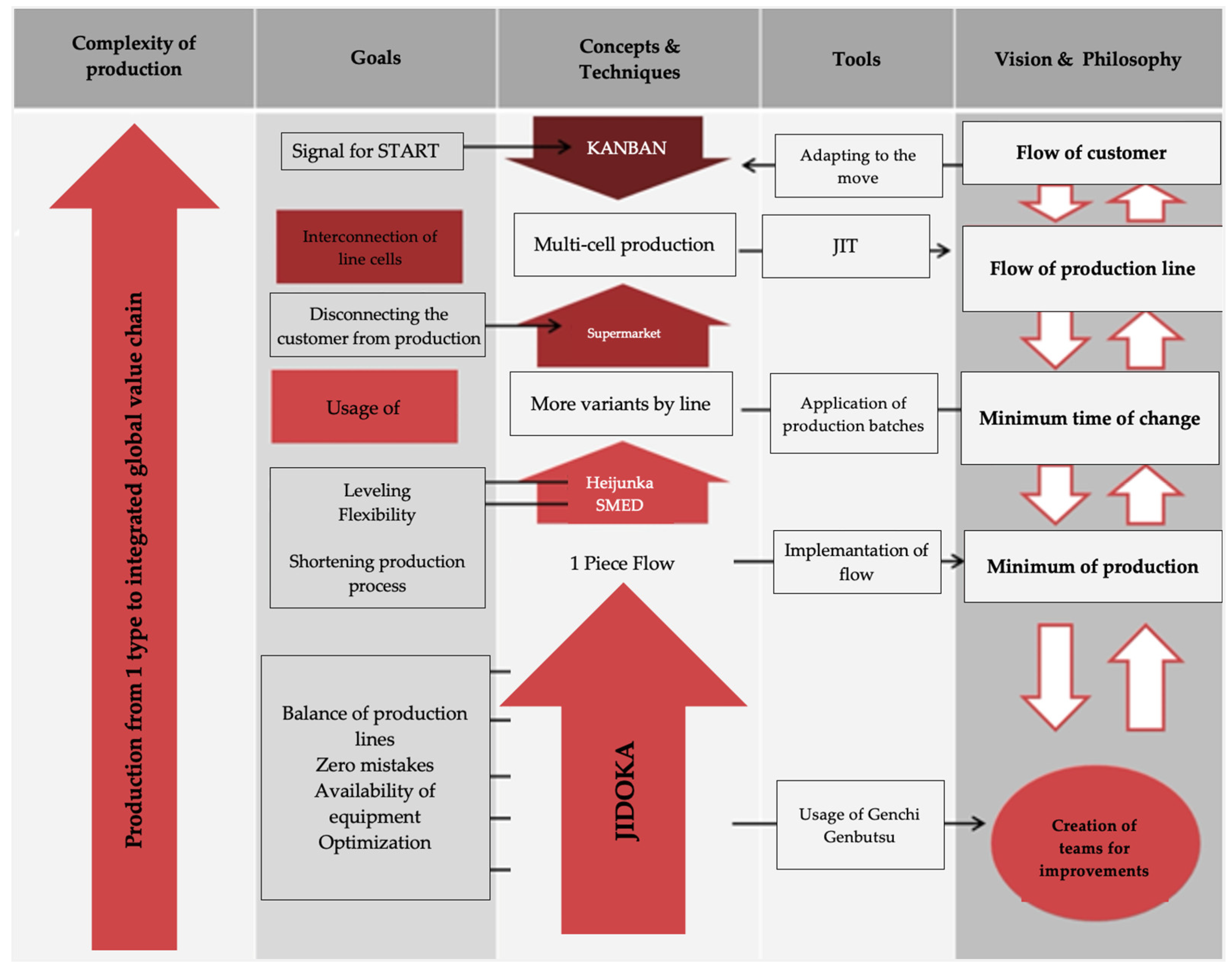 Mathematics 11 00601 g004