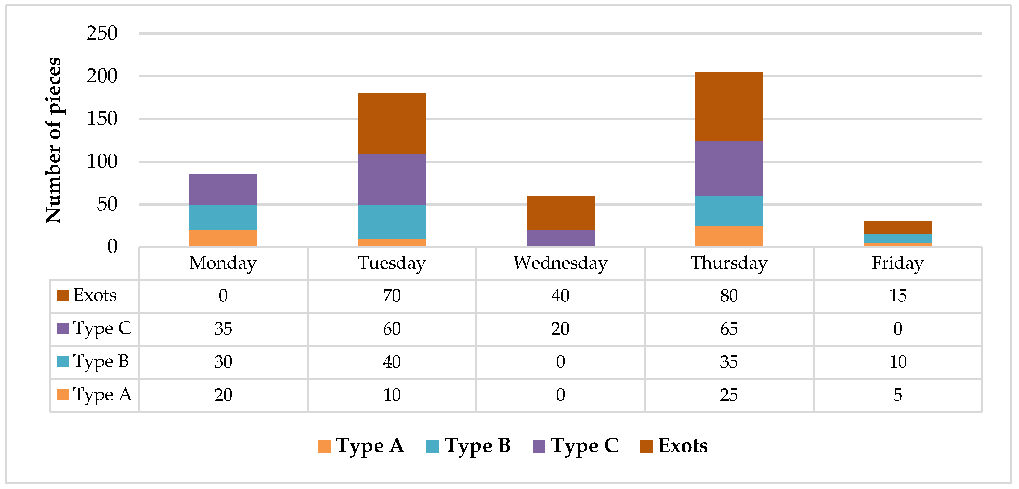 Mathematics 11 00601 g005