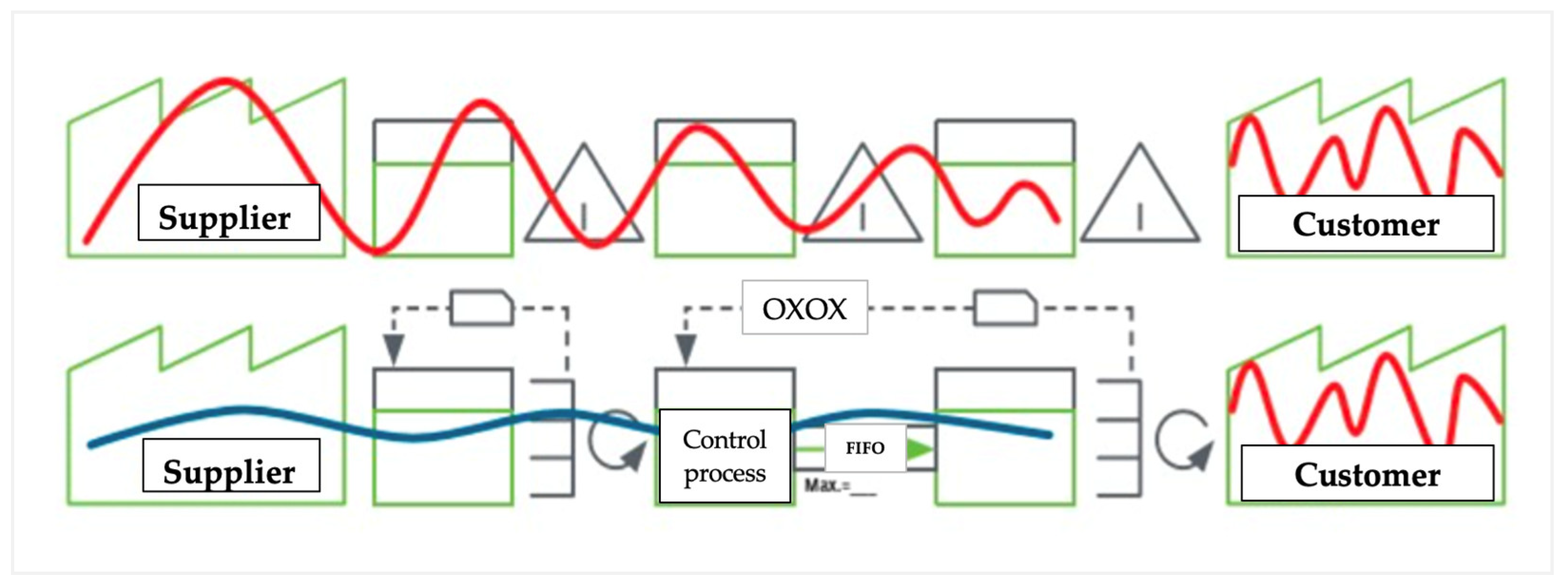 Mathematics 11 00601 g007