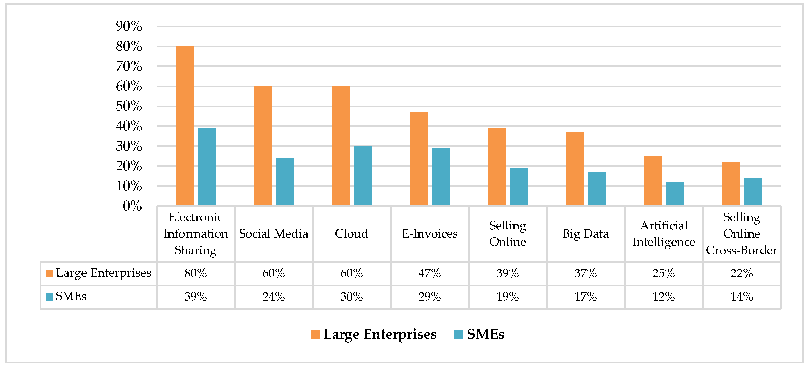 Mathematics 11 00601 g008