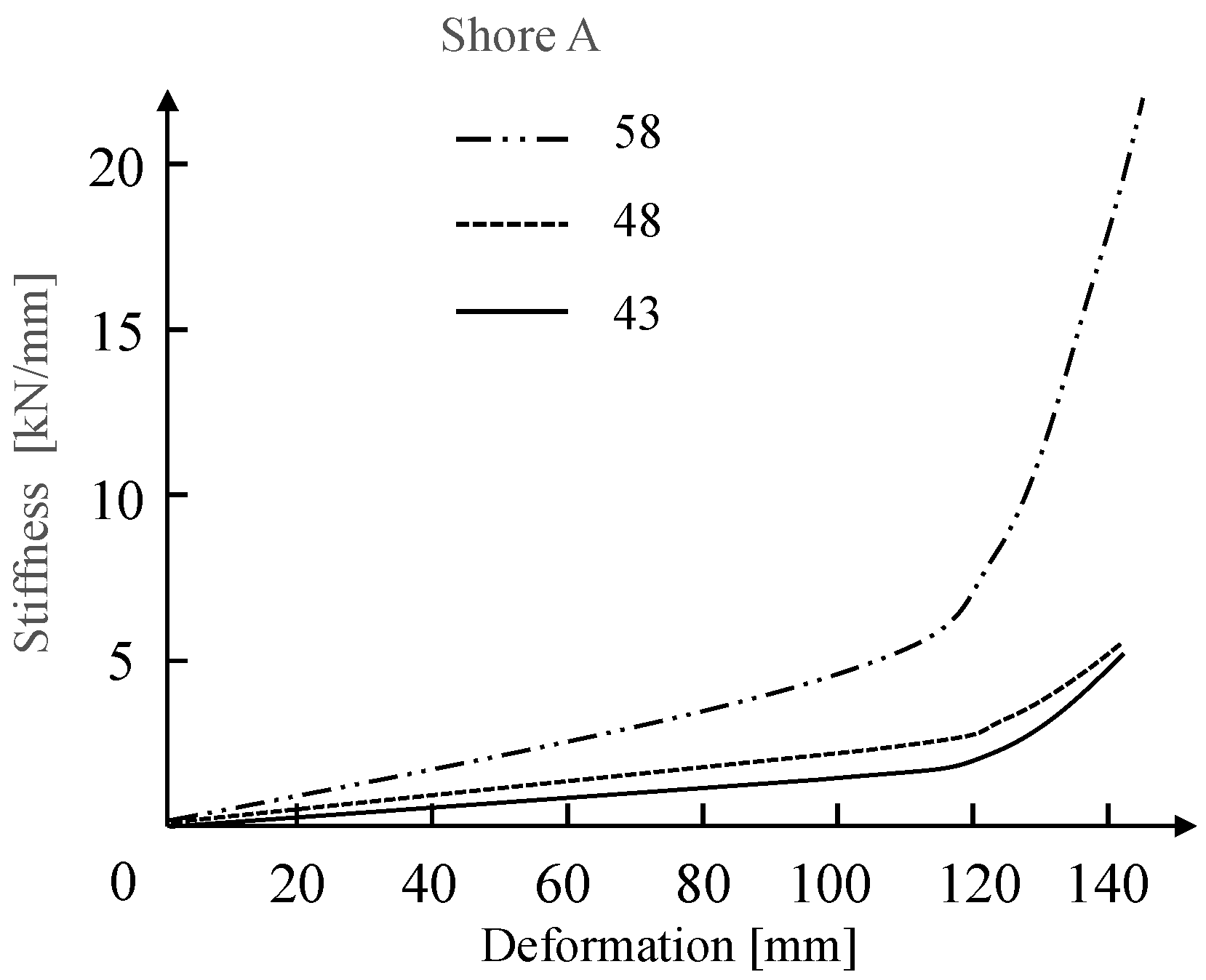 Mathematics 11 01010 g002