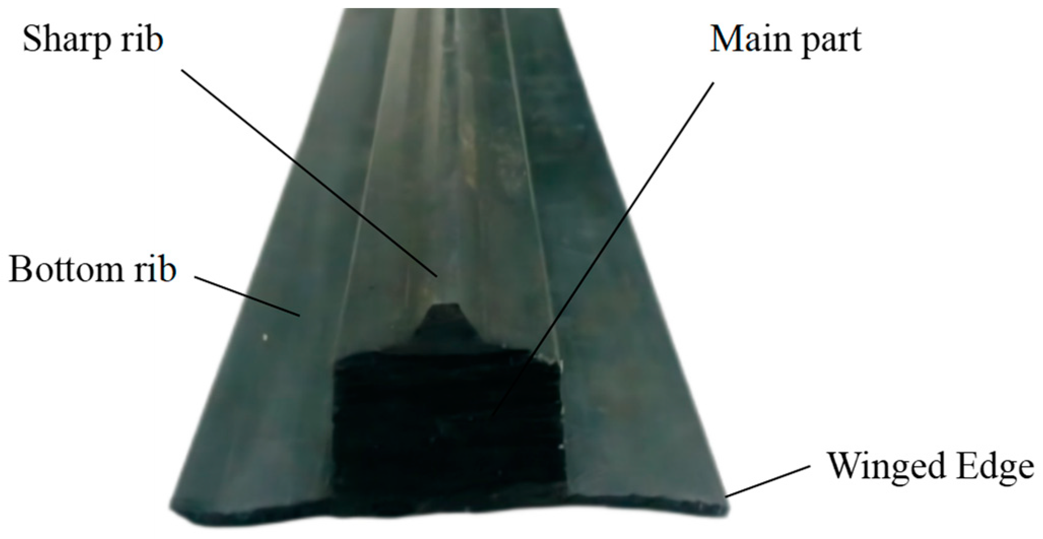 Mathematics 11 01010 g003