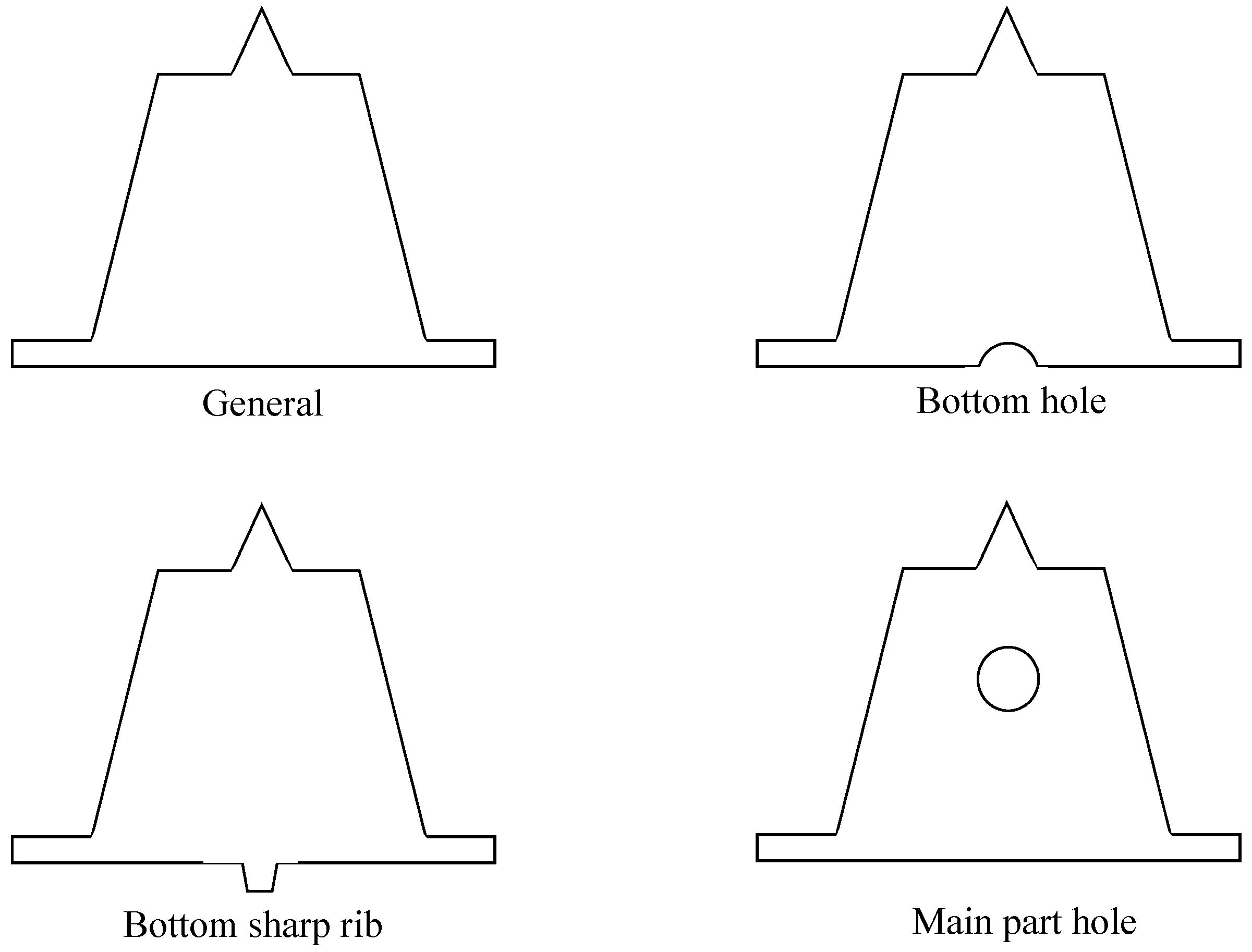 Mathematics 11 01010 g005