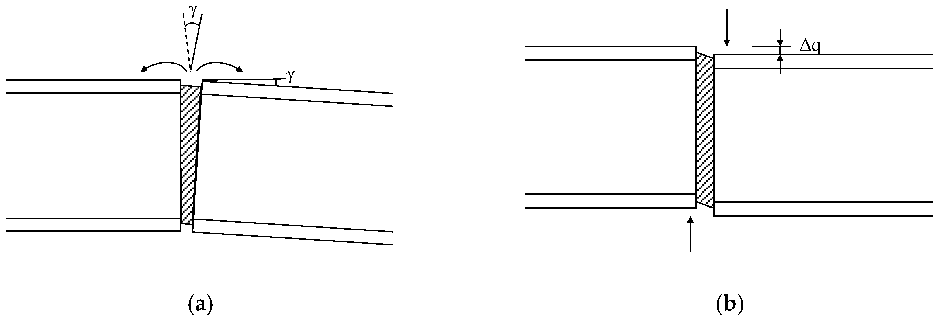 Mathematics 11 01010 g008a