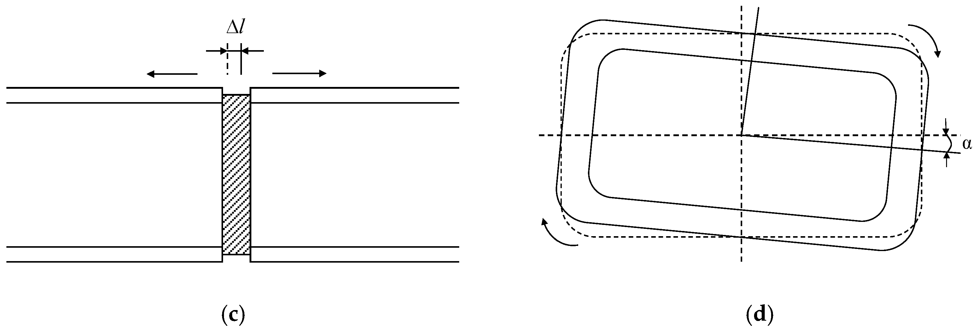 Mathematics 11 01010 g008b