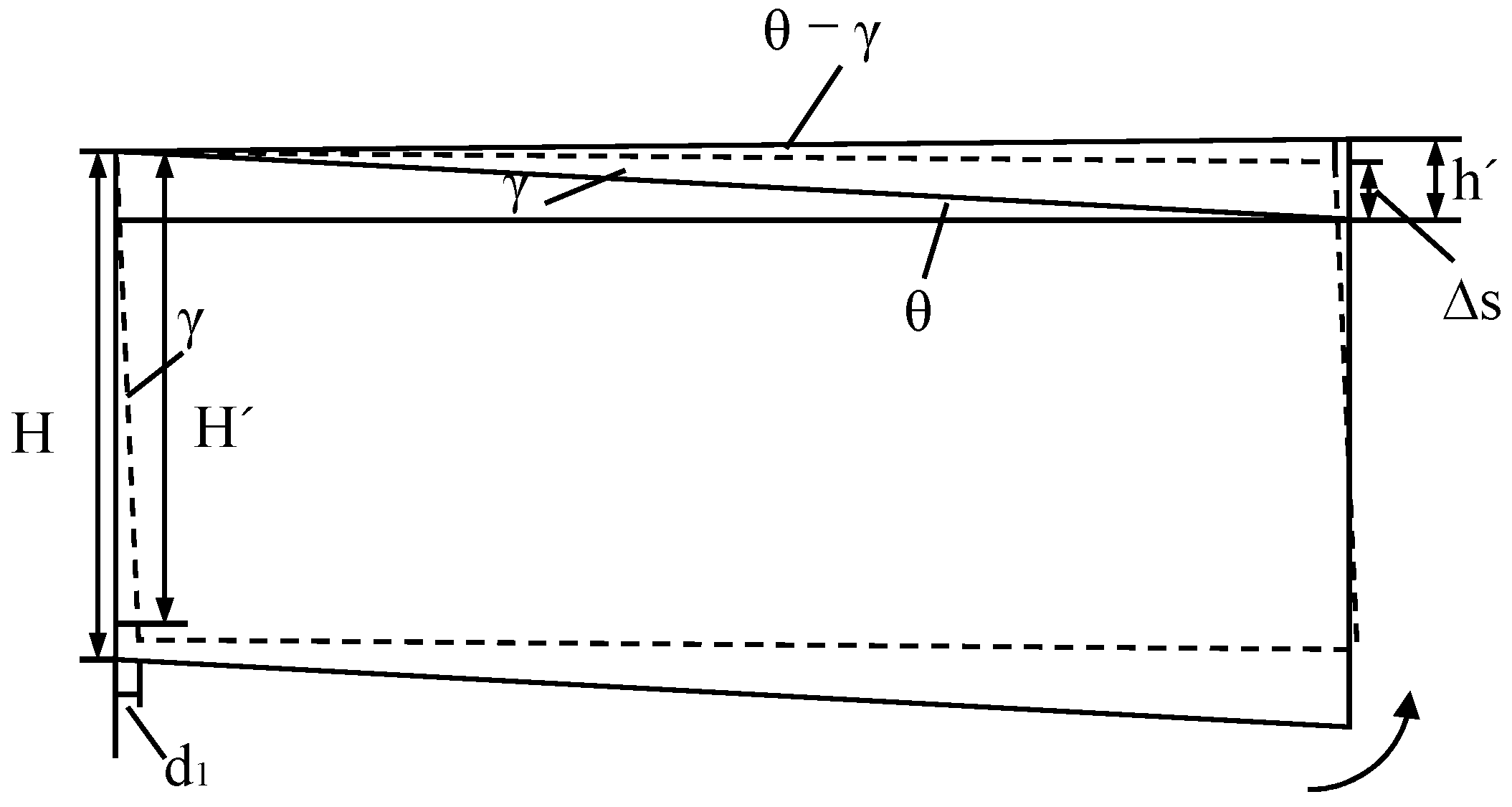 Mathematics 11 01010 g009