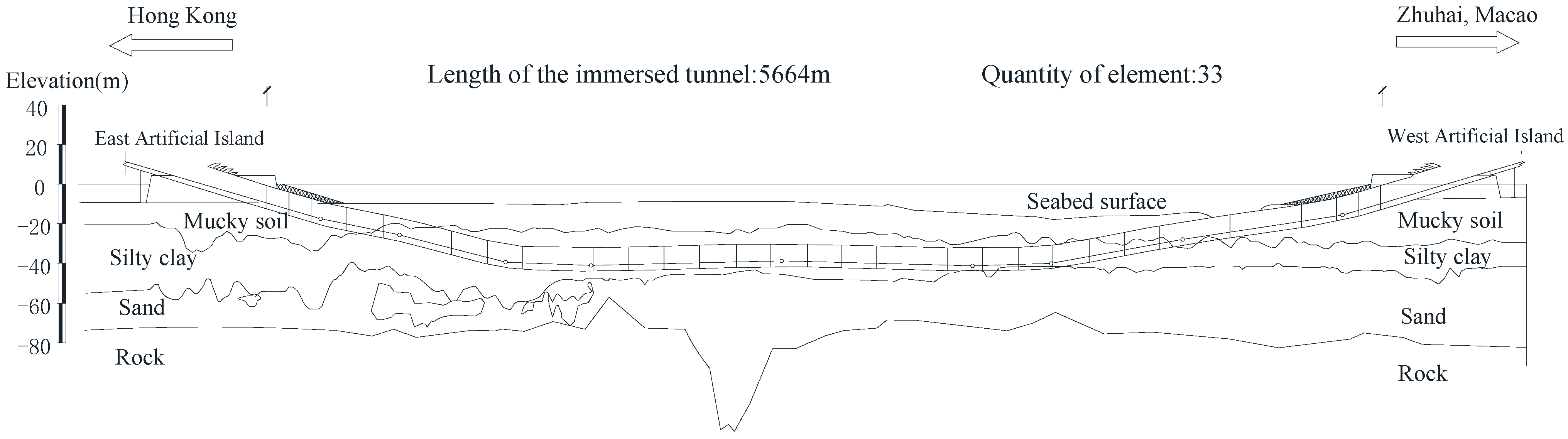 Mathematics 11 01010 g012