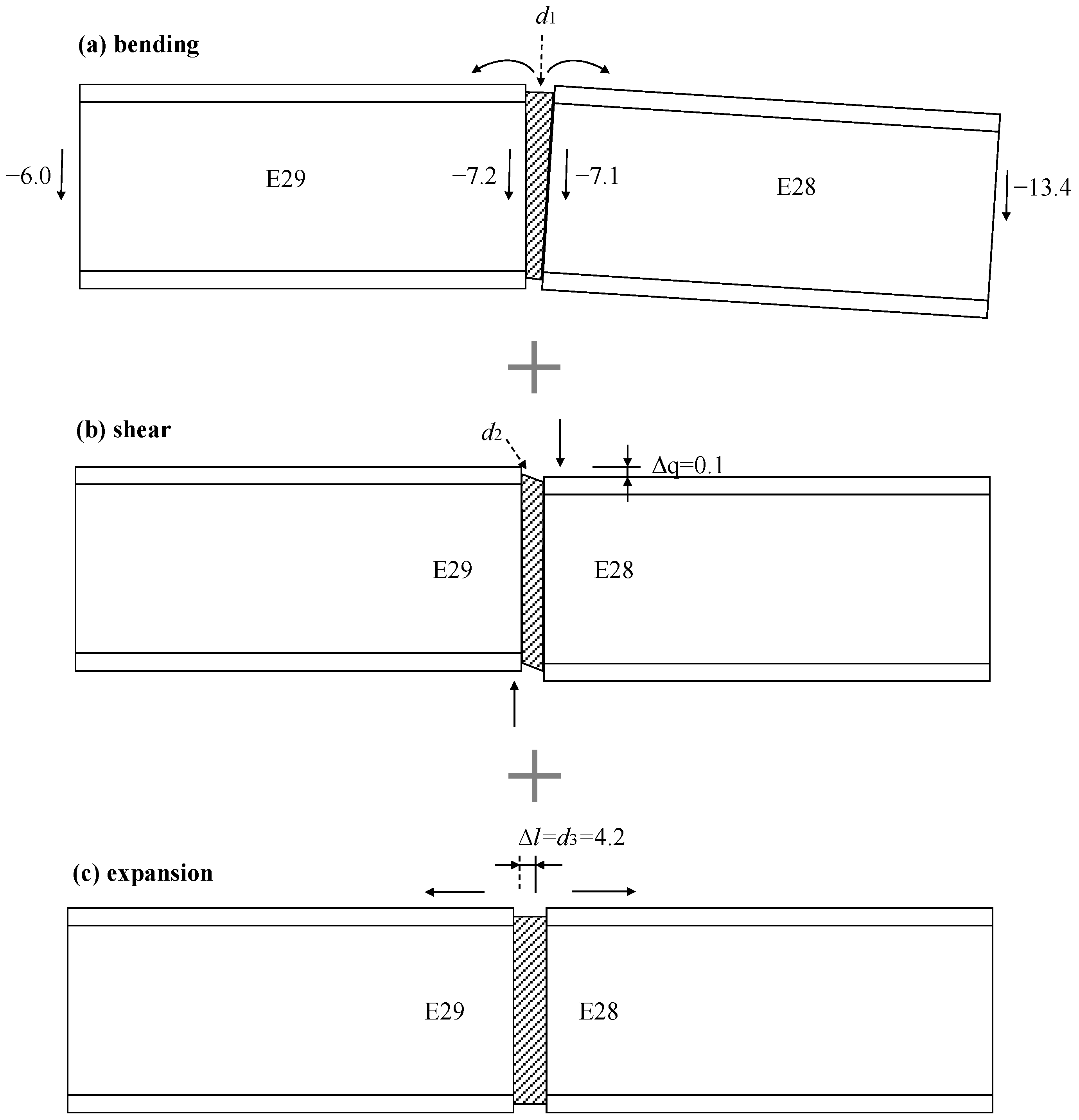 Mathematics 11 01010 g015