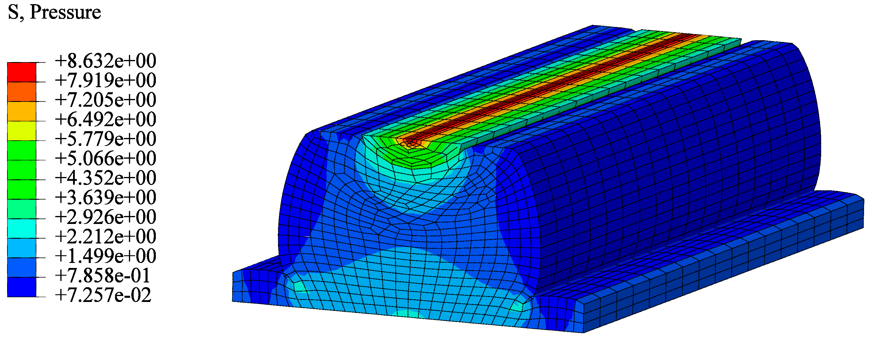 Mathematics 11 01010 g018