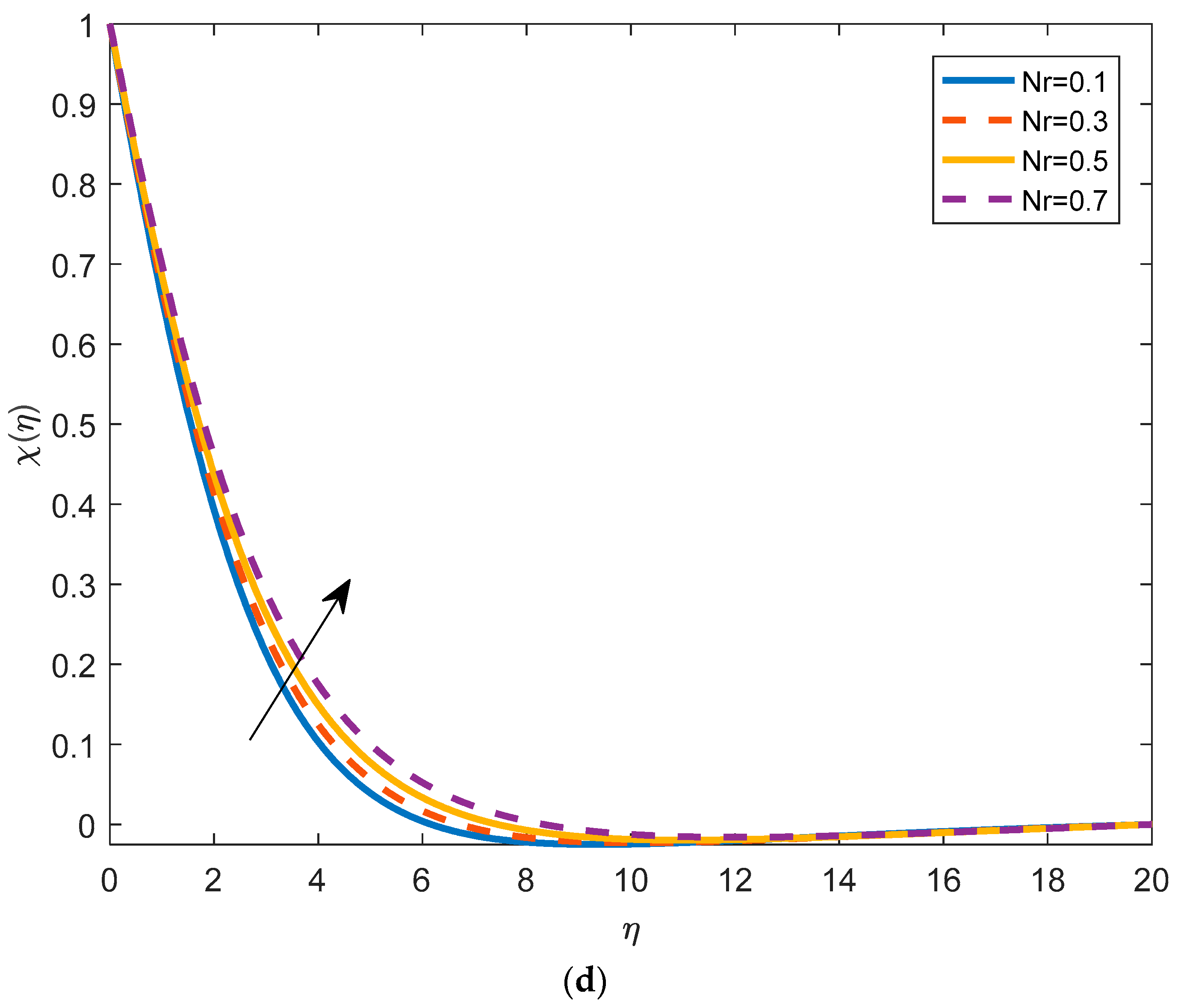Mathematics 11 01043 g002c