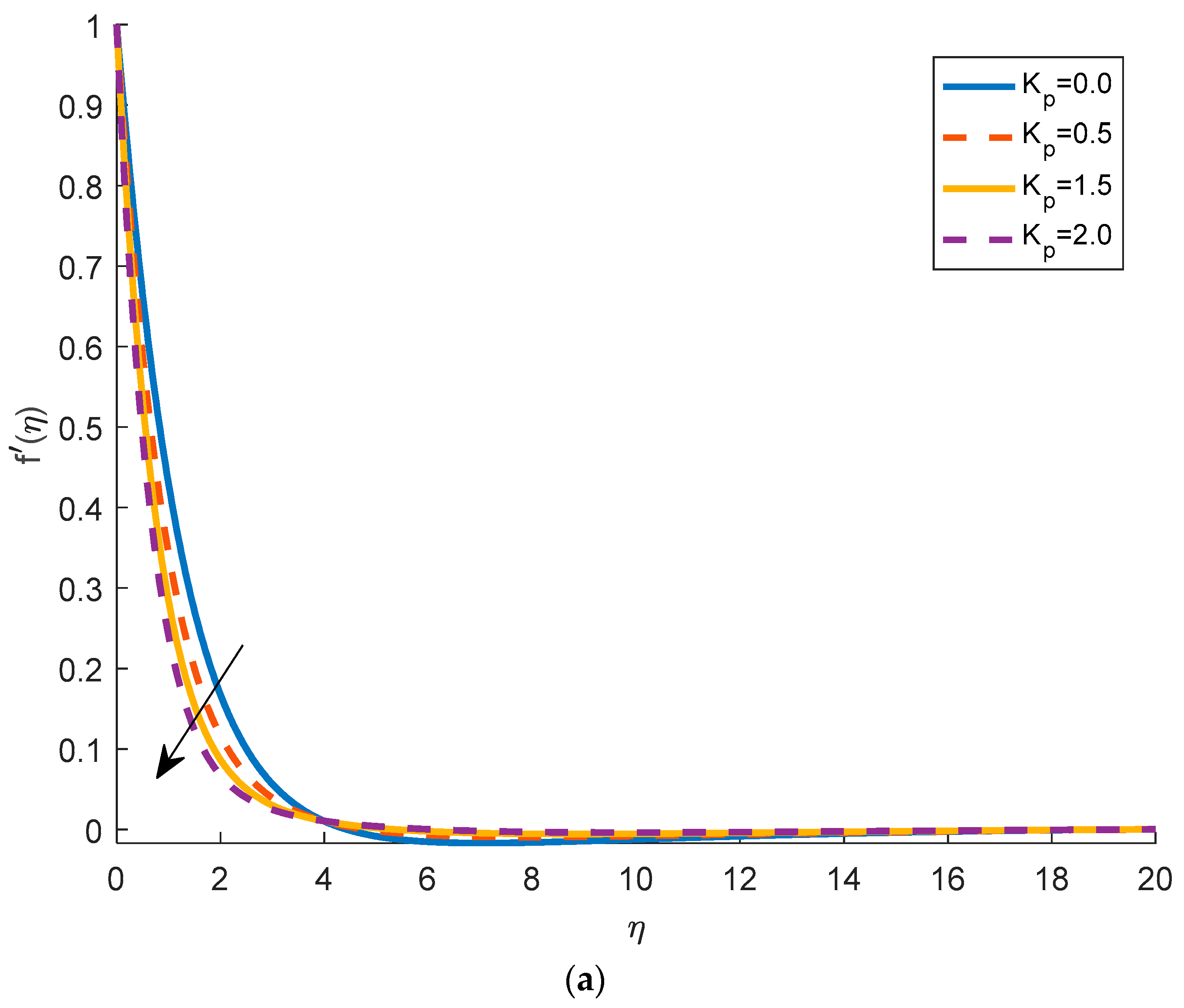 Mathematics 11 01043 g008a