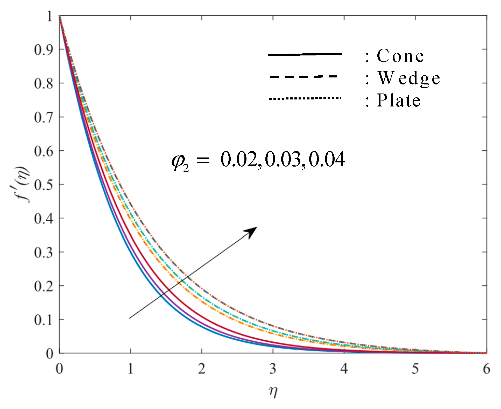 Mathematics 11 01237 g005