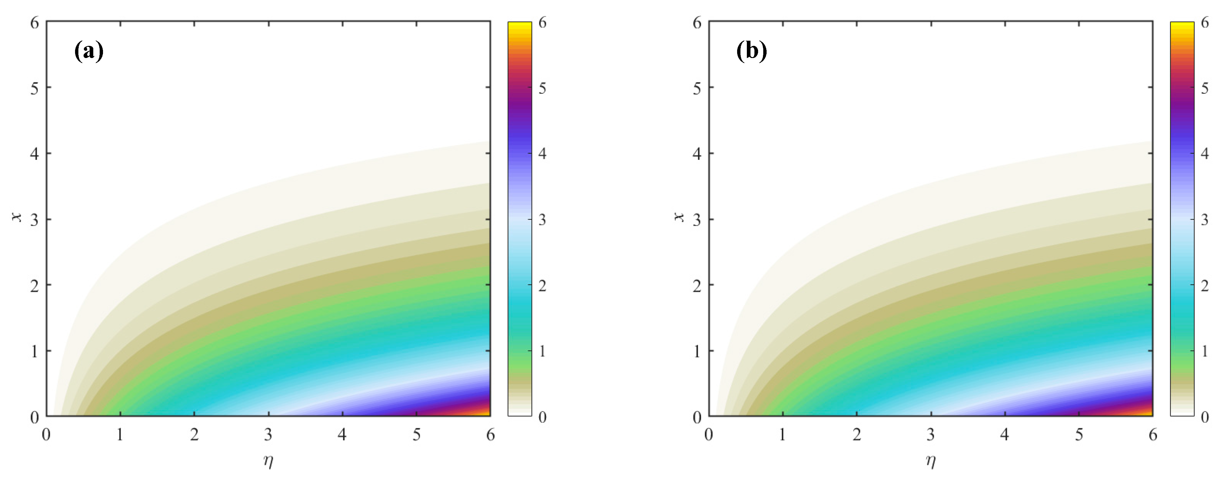 Mathematics 11 01237 g008a