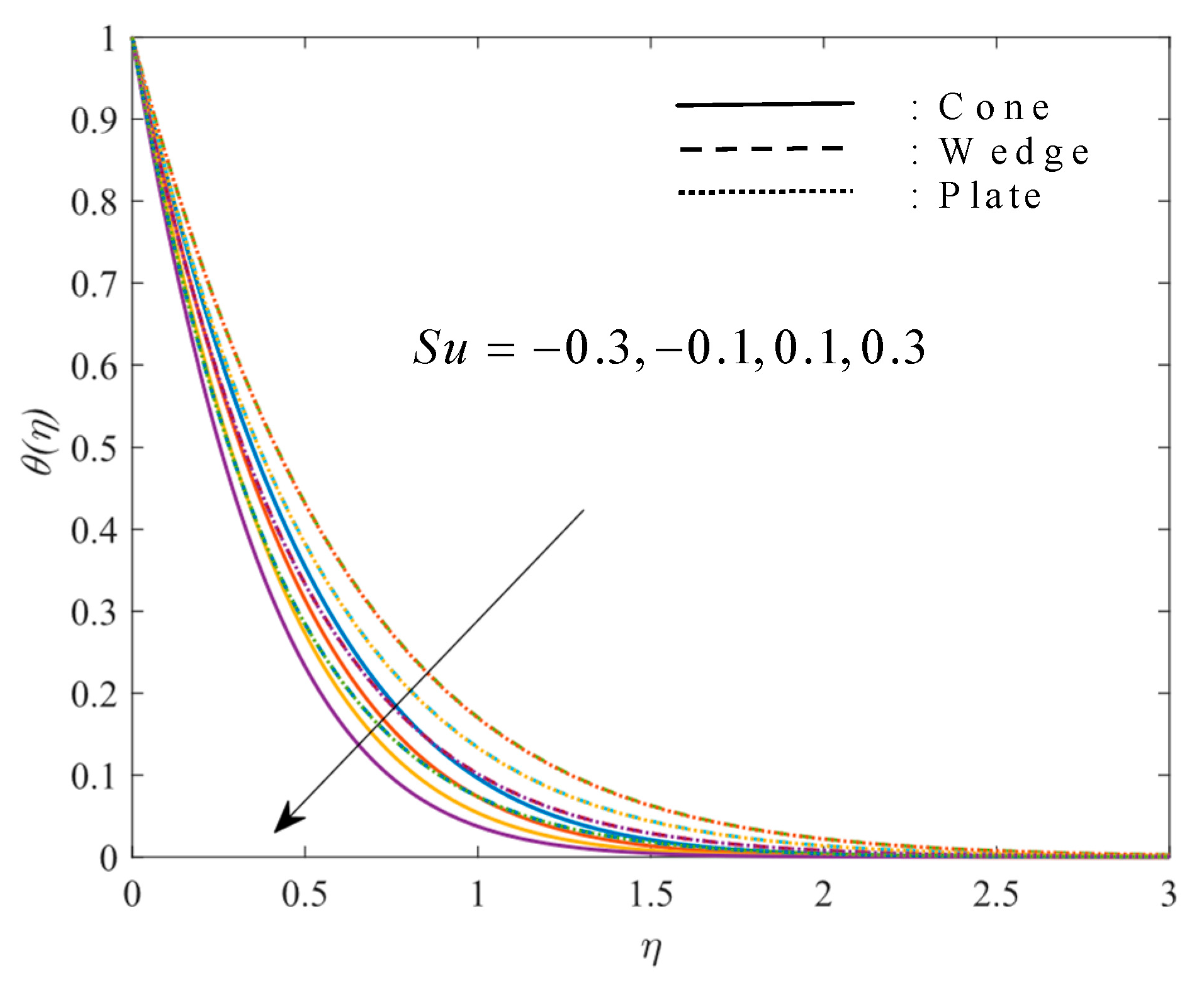 Mathematics 11 01237 g015
