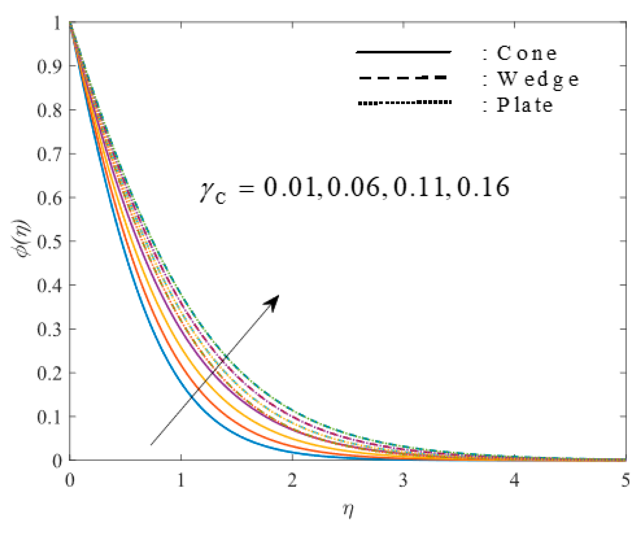 Mathematics 11 01237 g020