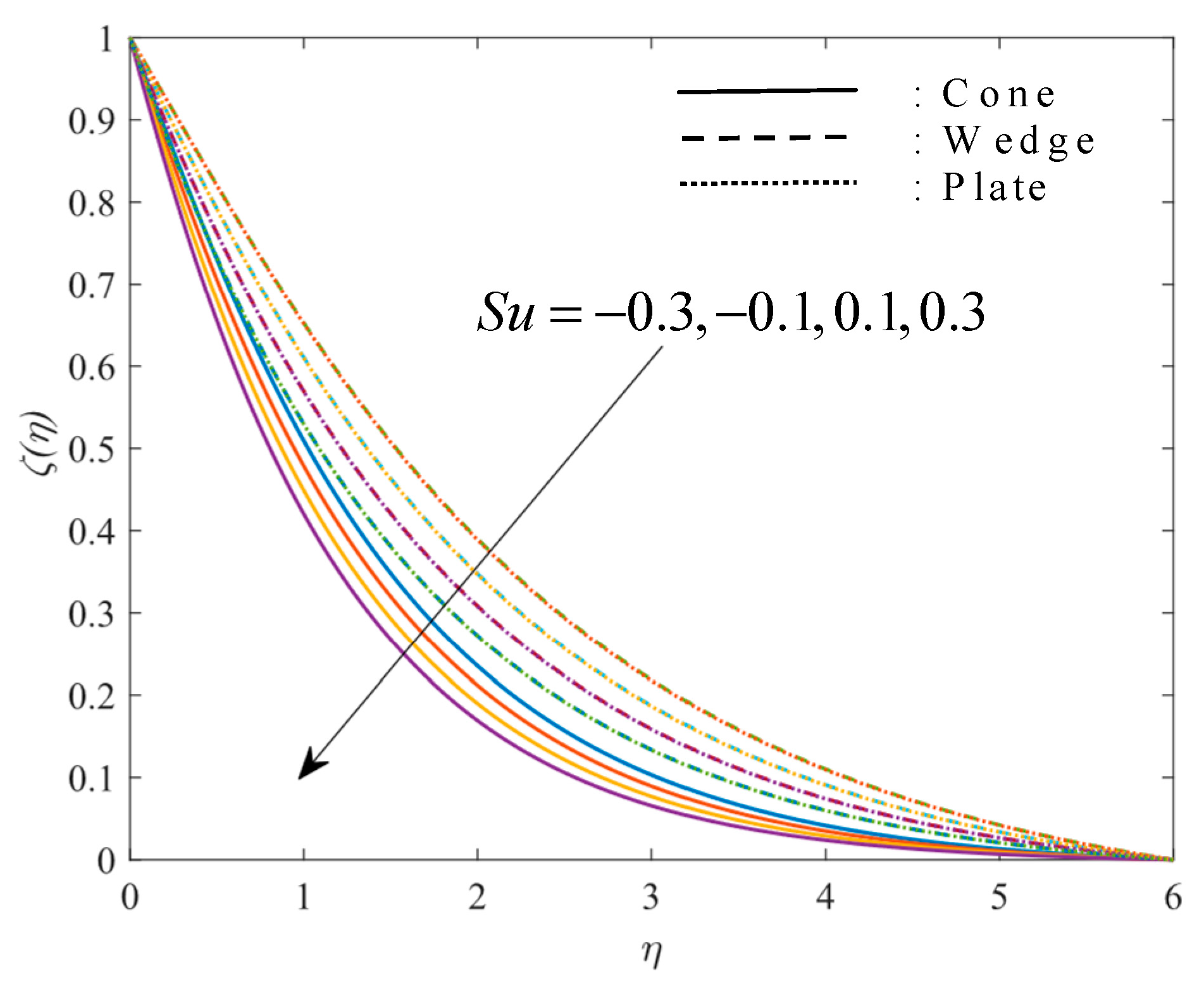 Mathematics 11 01237 g023