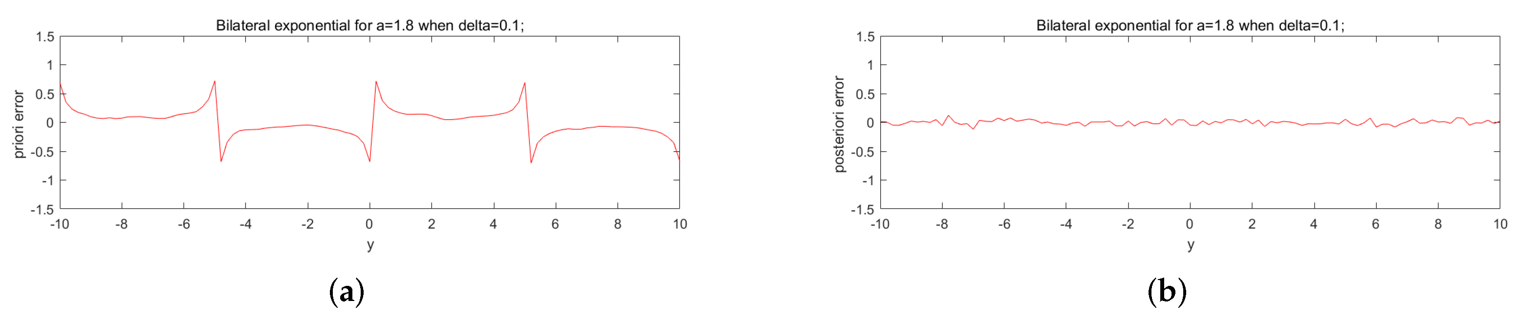 Mathematics 11 01521 g005