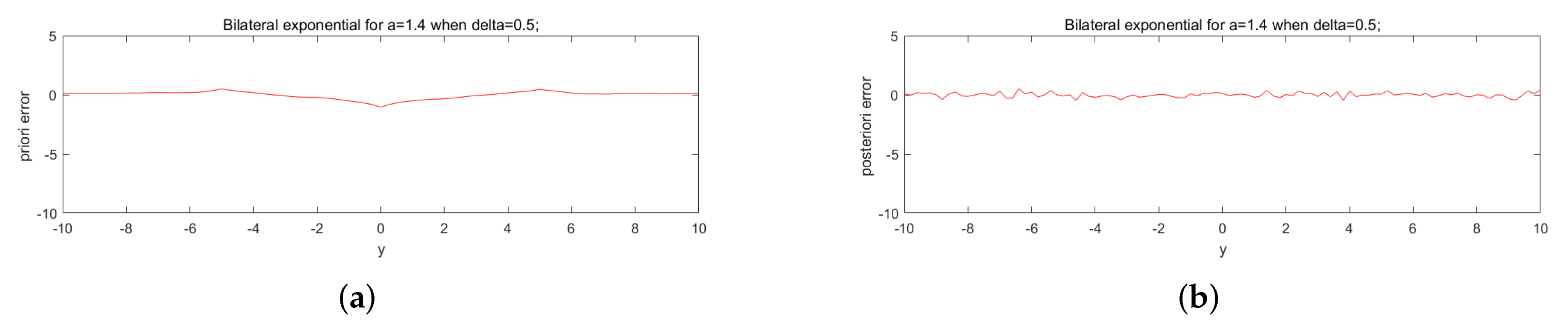 Mathematics 11 01521 g009