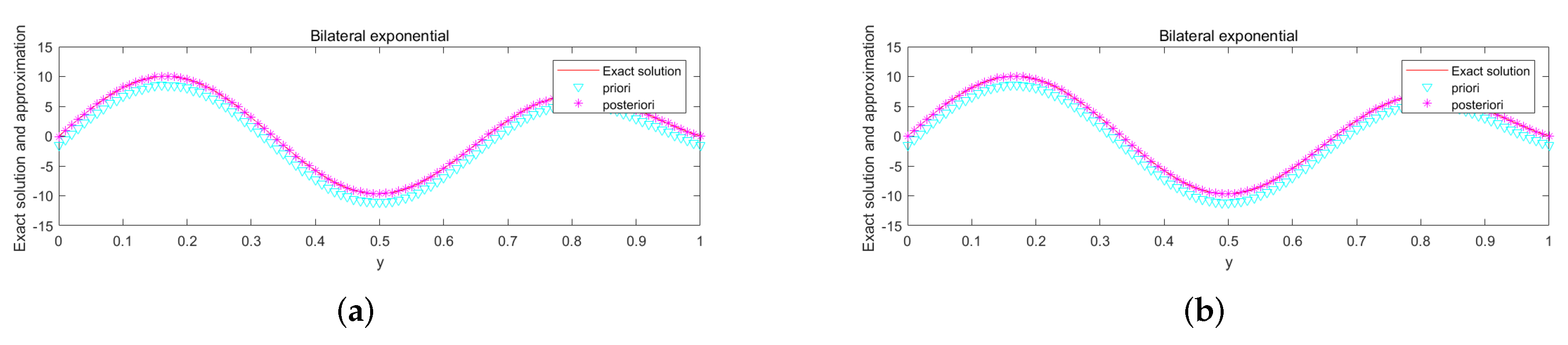 Mathematics 11 01521 g011