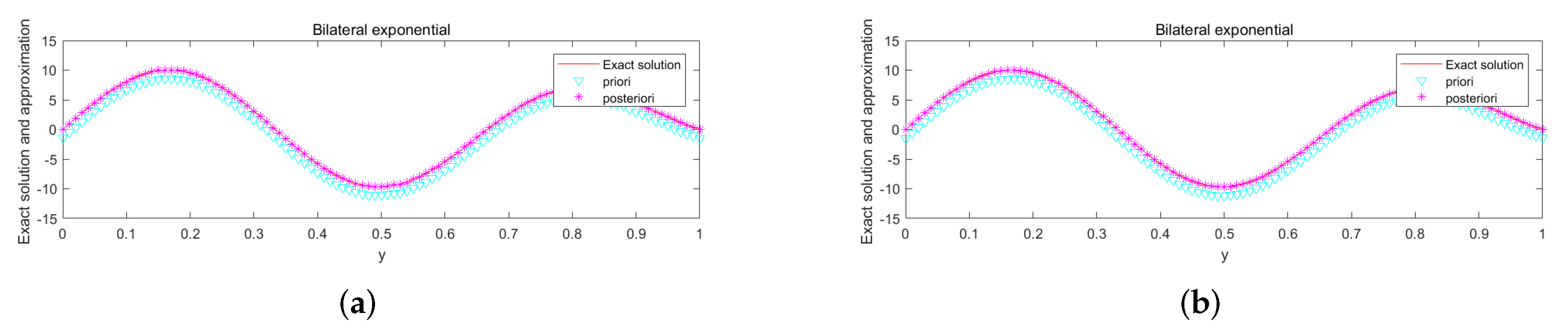 Mathematics 11 01521 g012
