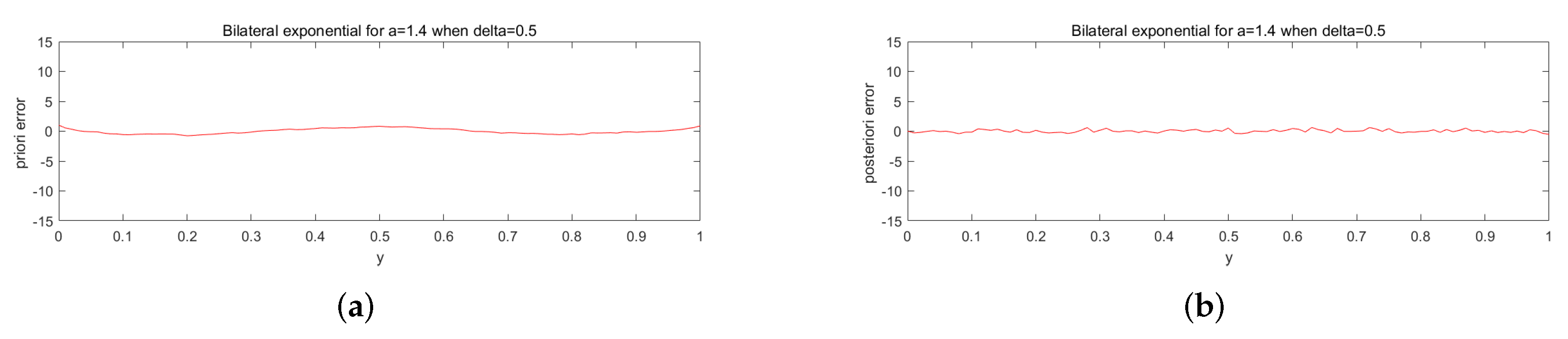 Mathematics 11 01521 g014