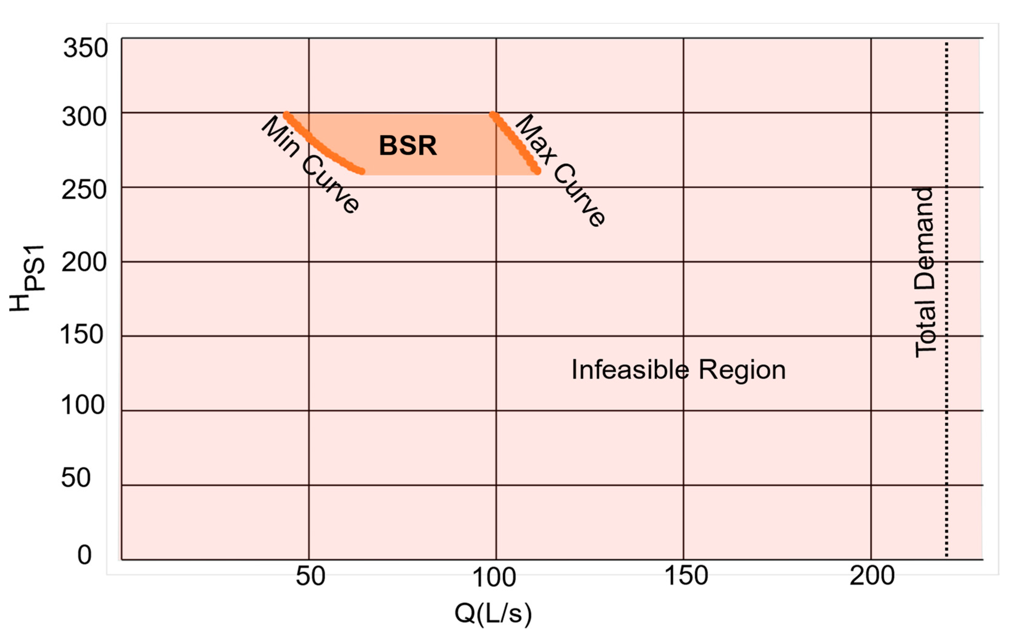 Mathematics 11 01582 g006 Mathematics 11 01582 g006