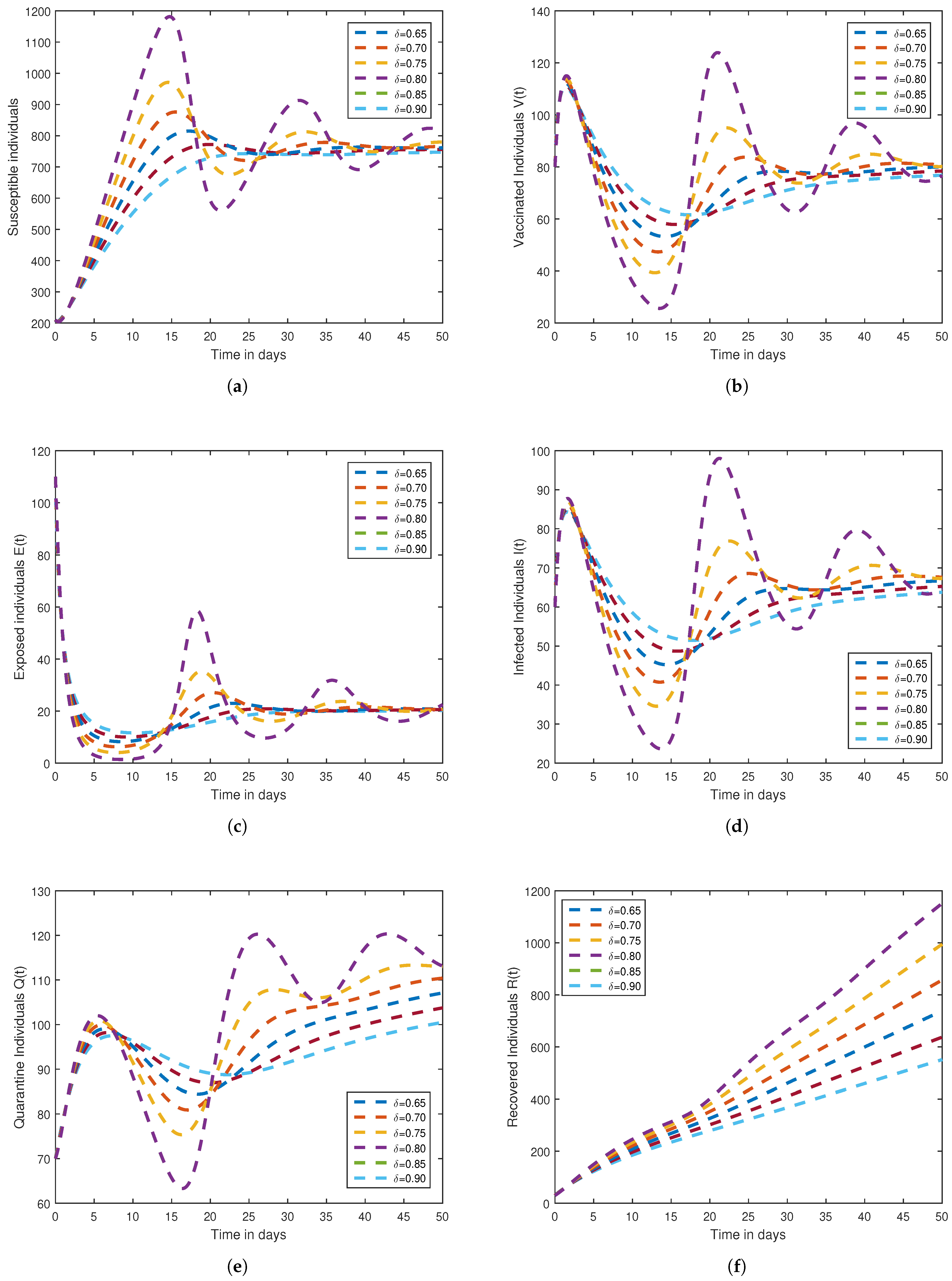 Mathematics 11 01925 g007
