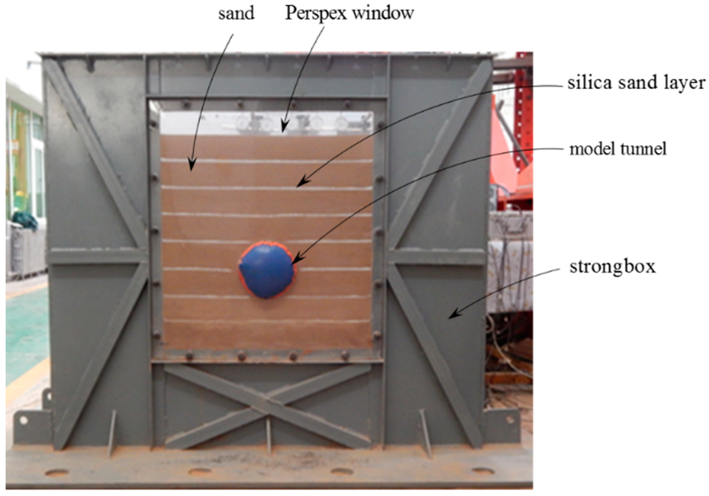 Mathematics 11 02351 g001