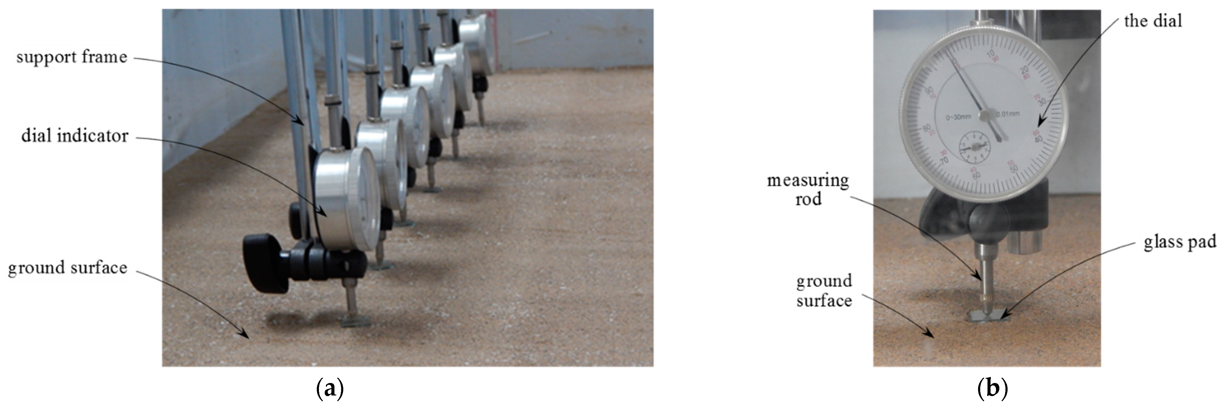 Mathematics 11 02351 g005