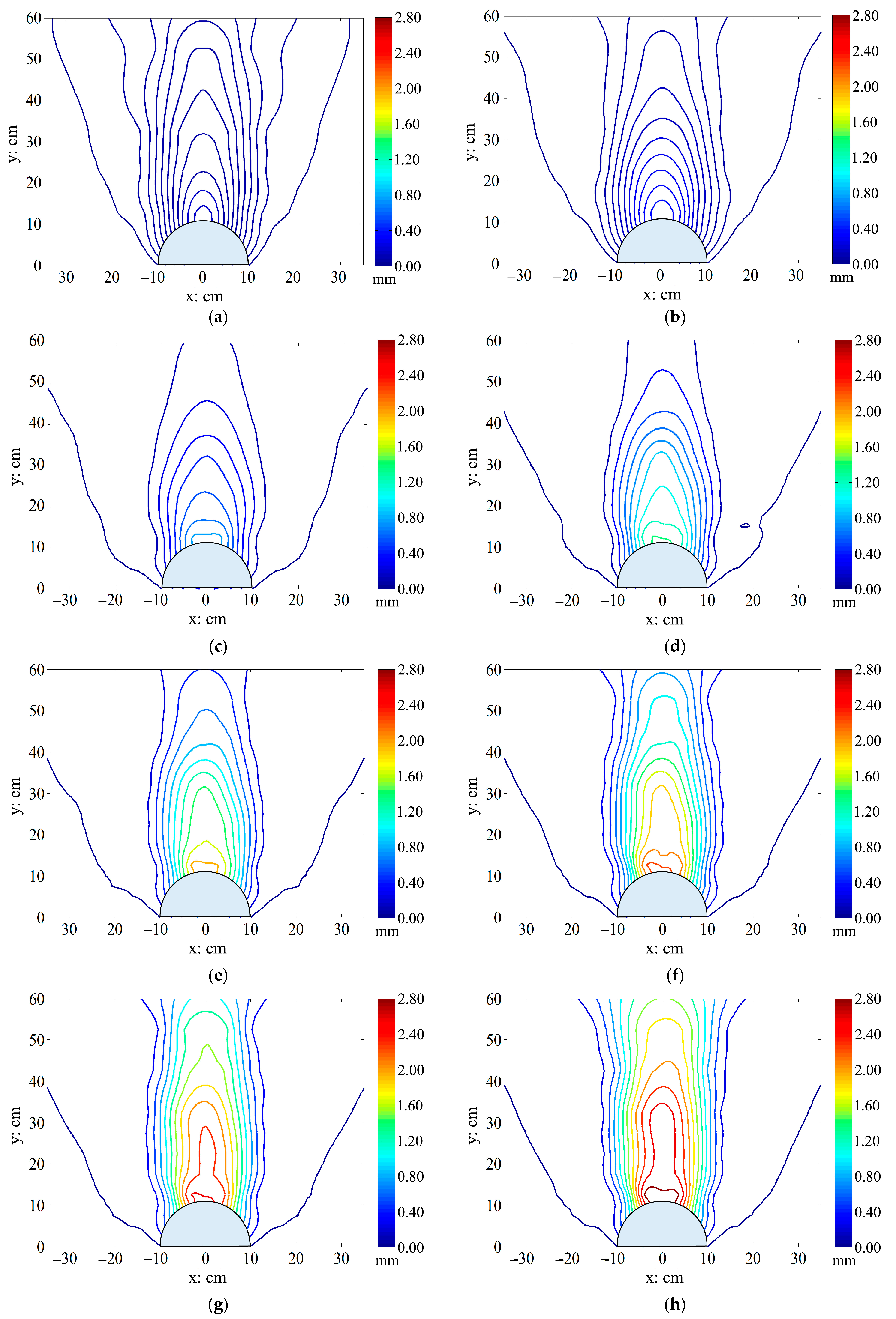 Mathematics 11 02351 g012