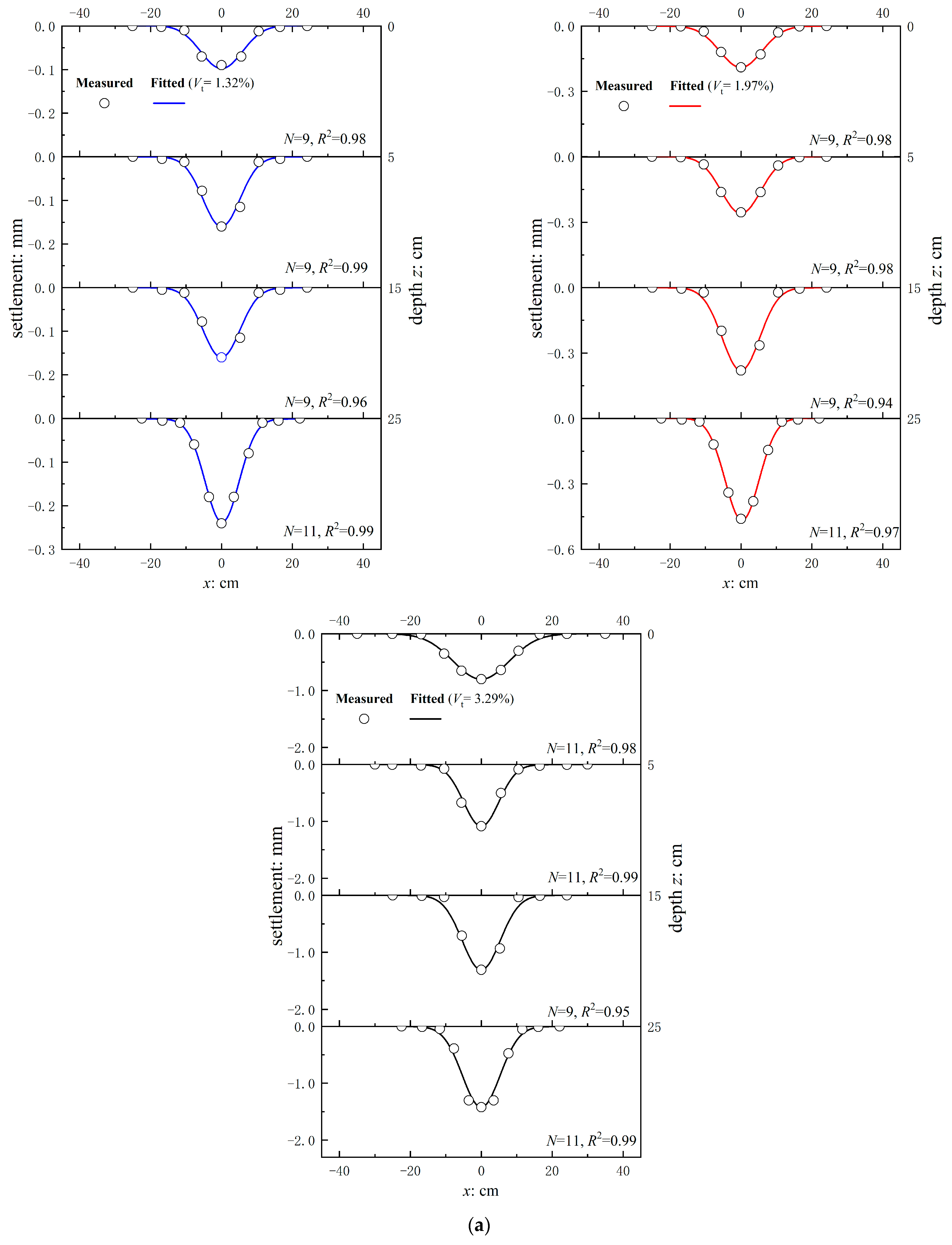 Mathematics 11 02351 g015a