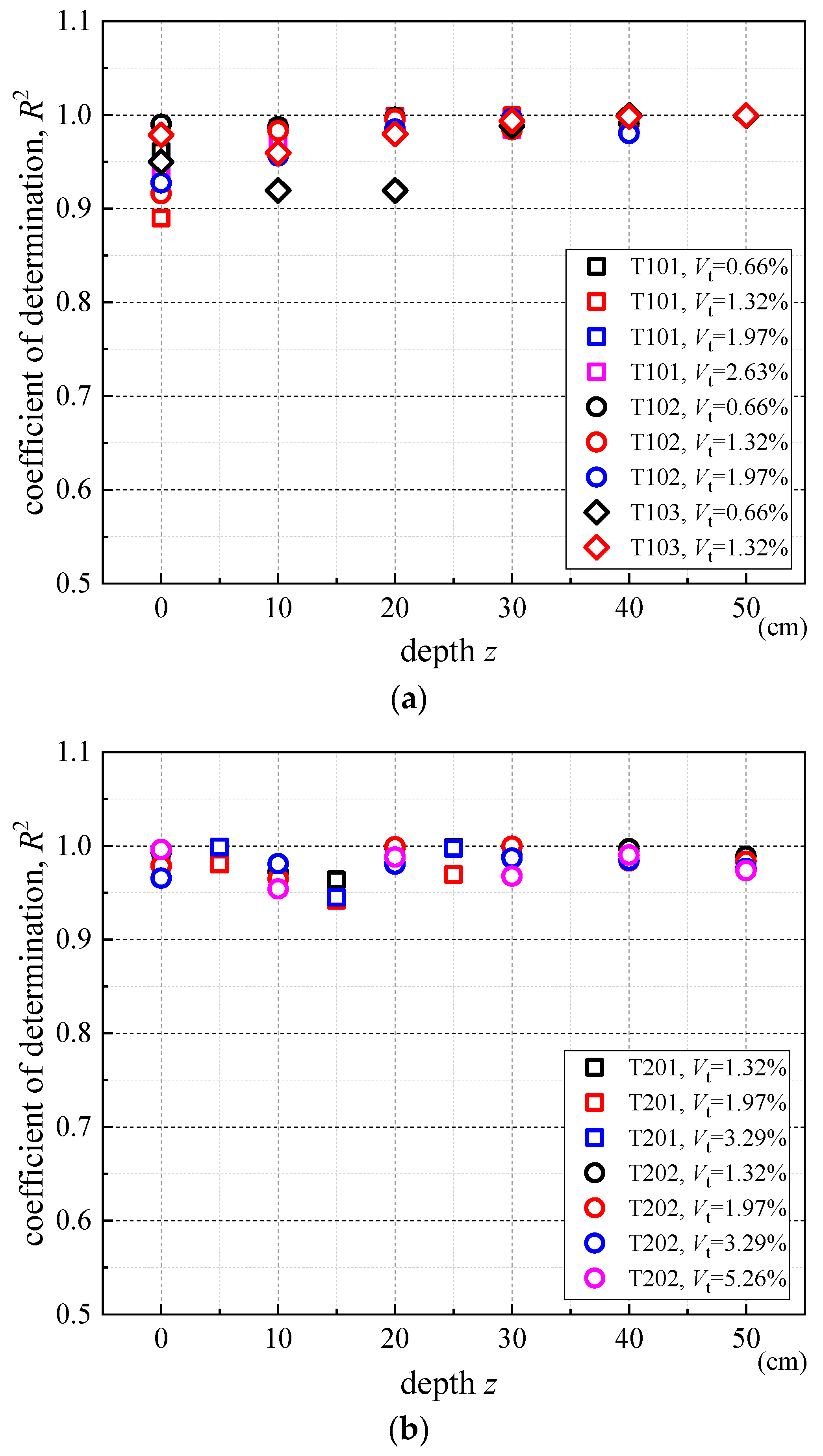 Mathematics 11 02351 g016