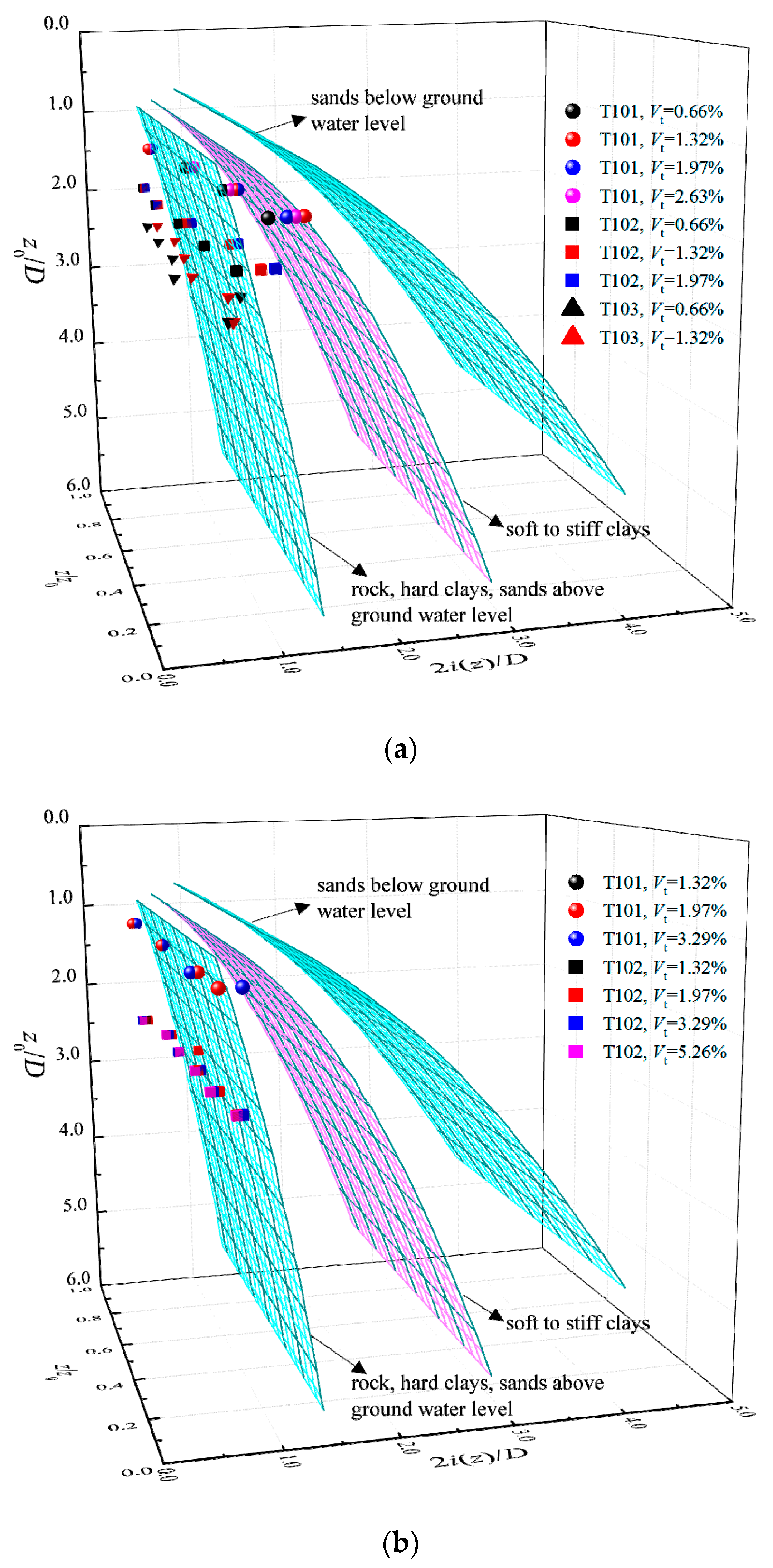 Mathematics 11 02351 g017