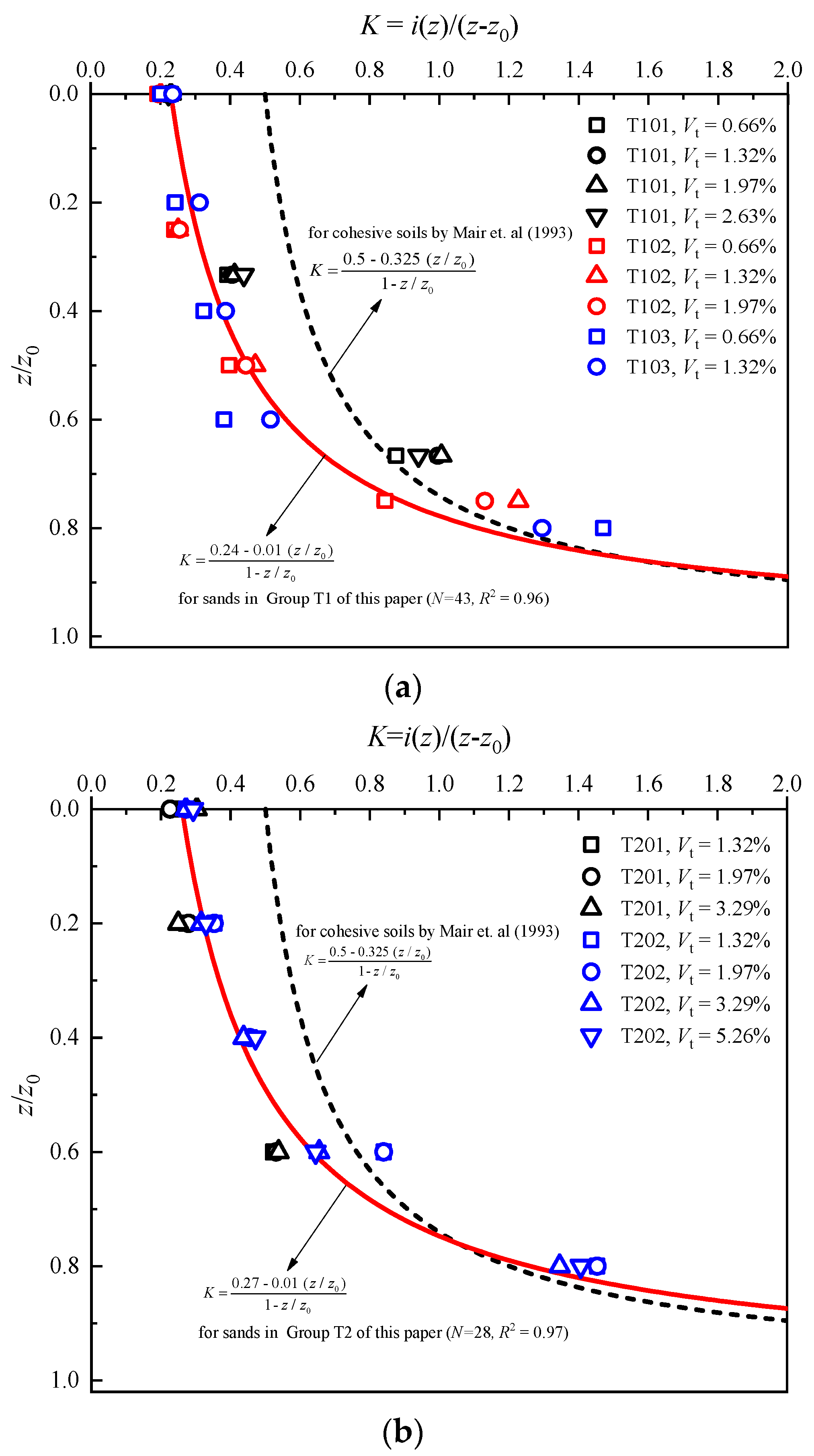 Mathematics 11 02351 g018
