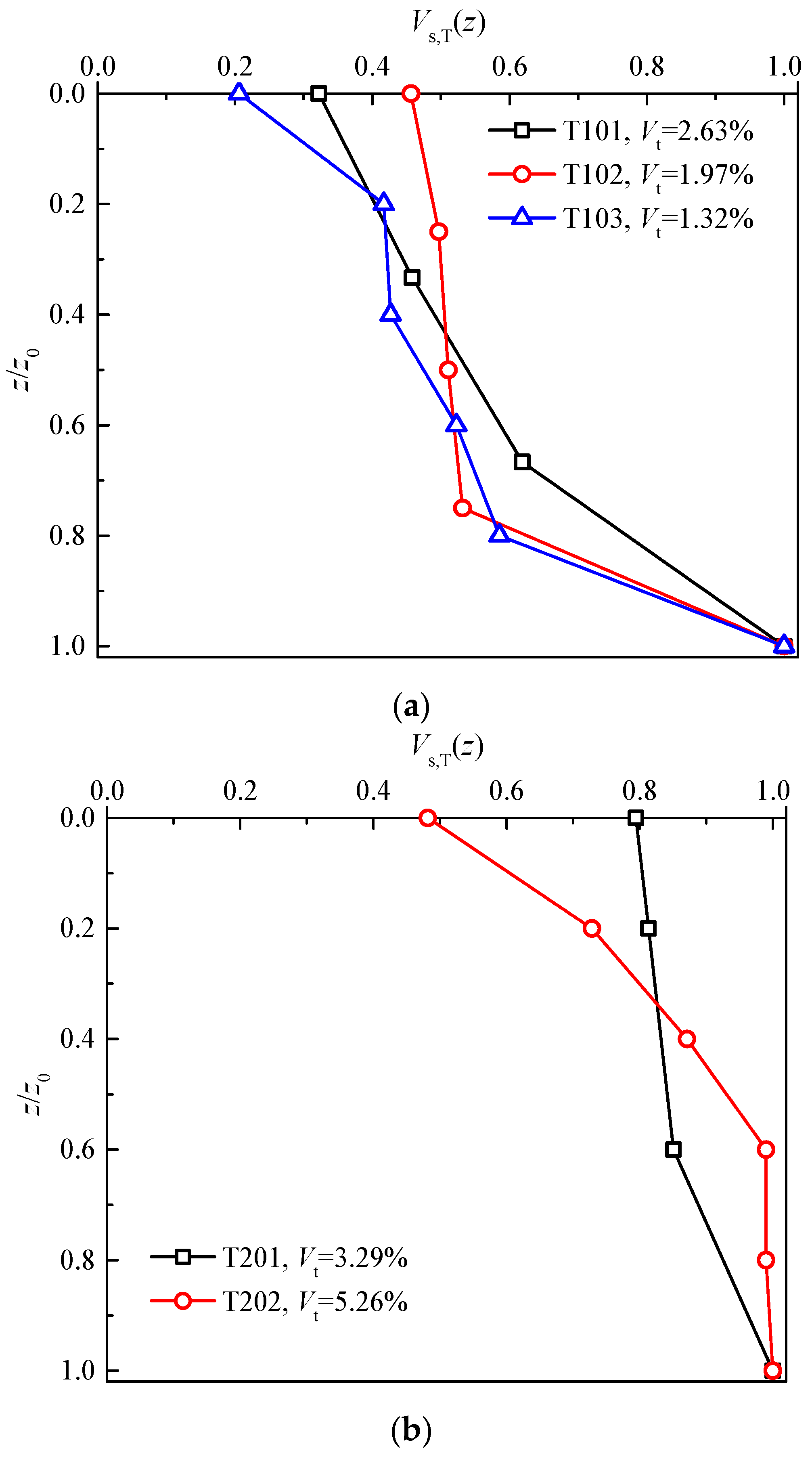 Mathematics 11 02351 g019