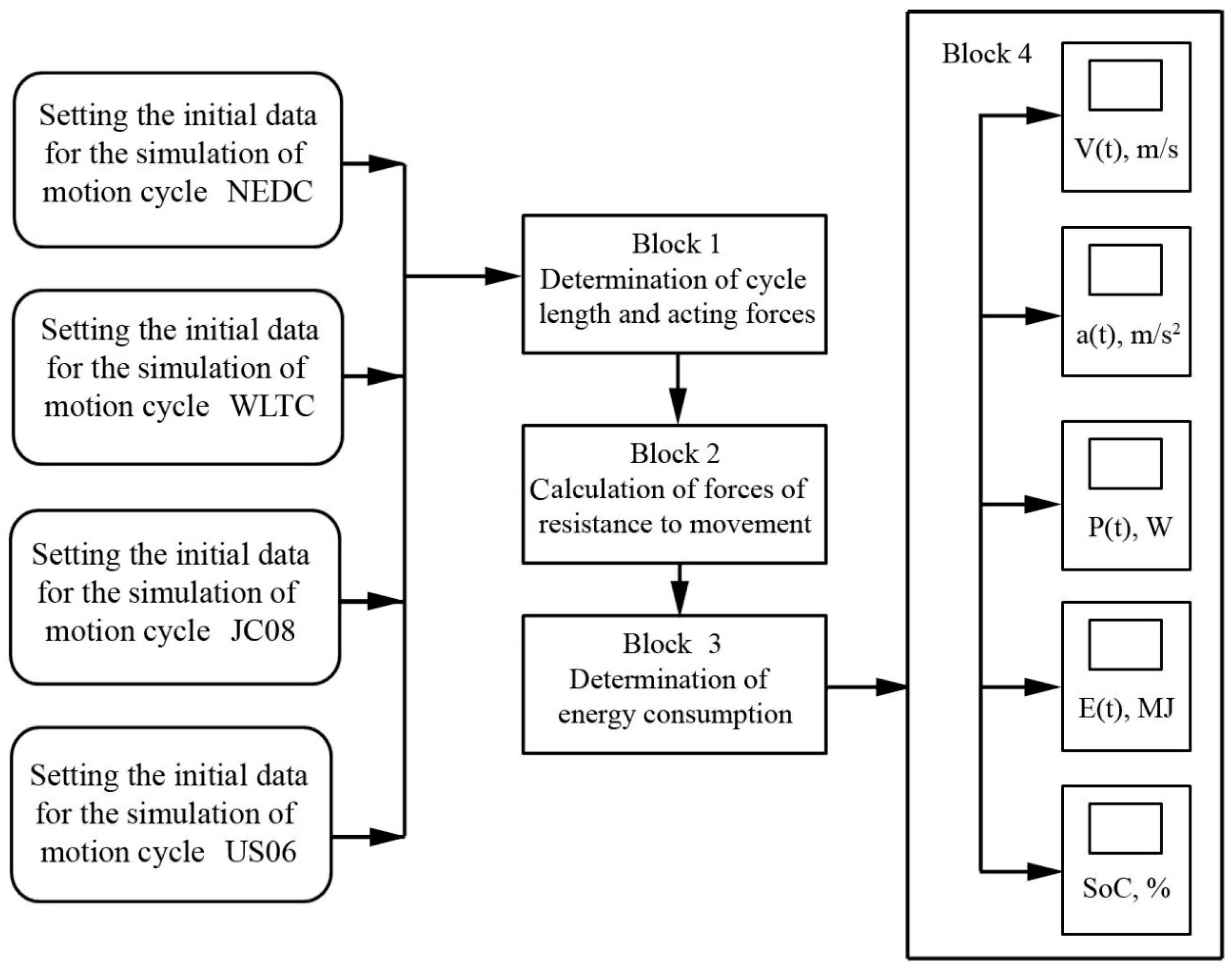 Mathematics 11 02586 g007
