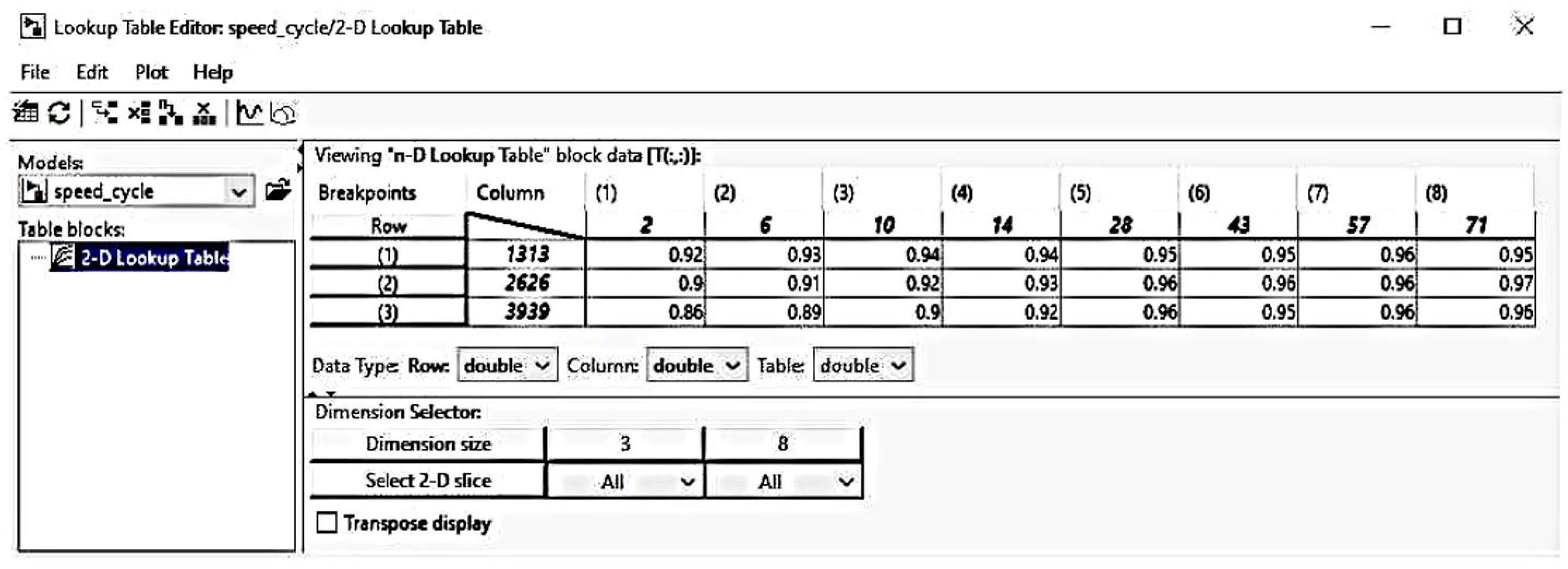 Mathematics 11 02586 g011