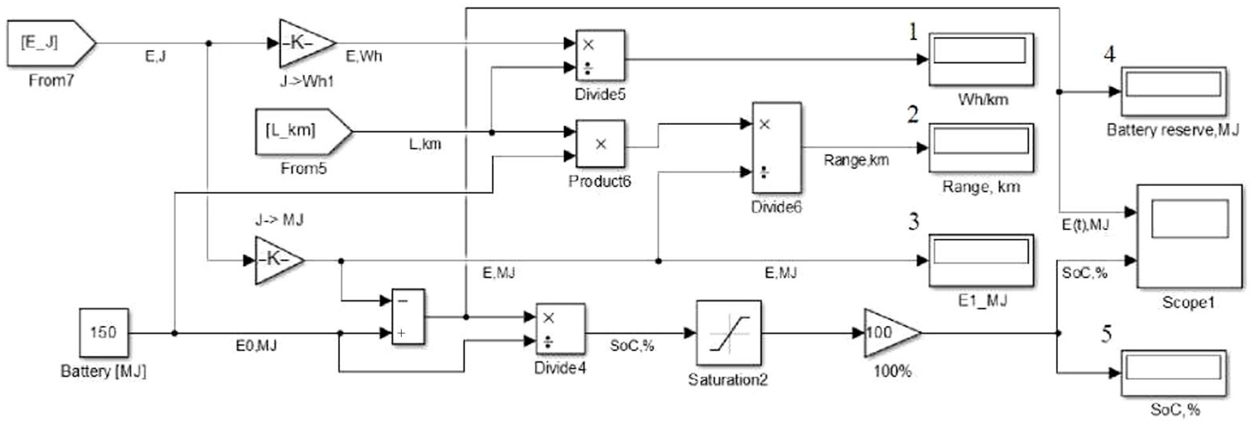 Mathematics 11 02586 g012