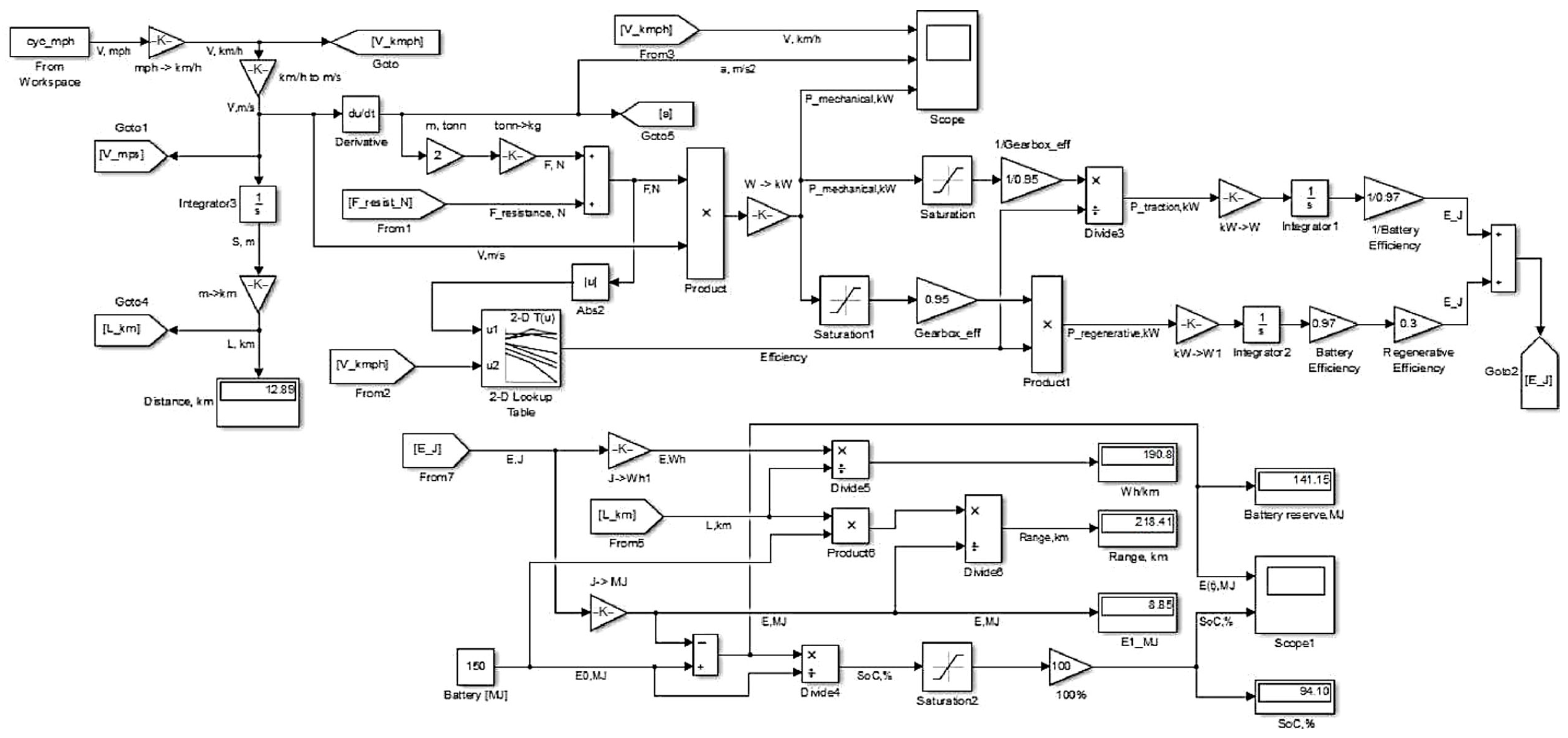 Mathematics 11 02586 g013