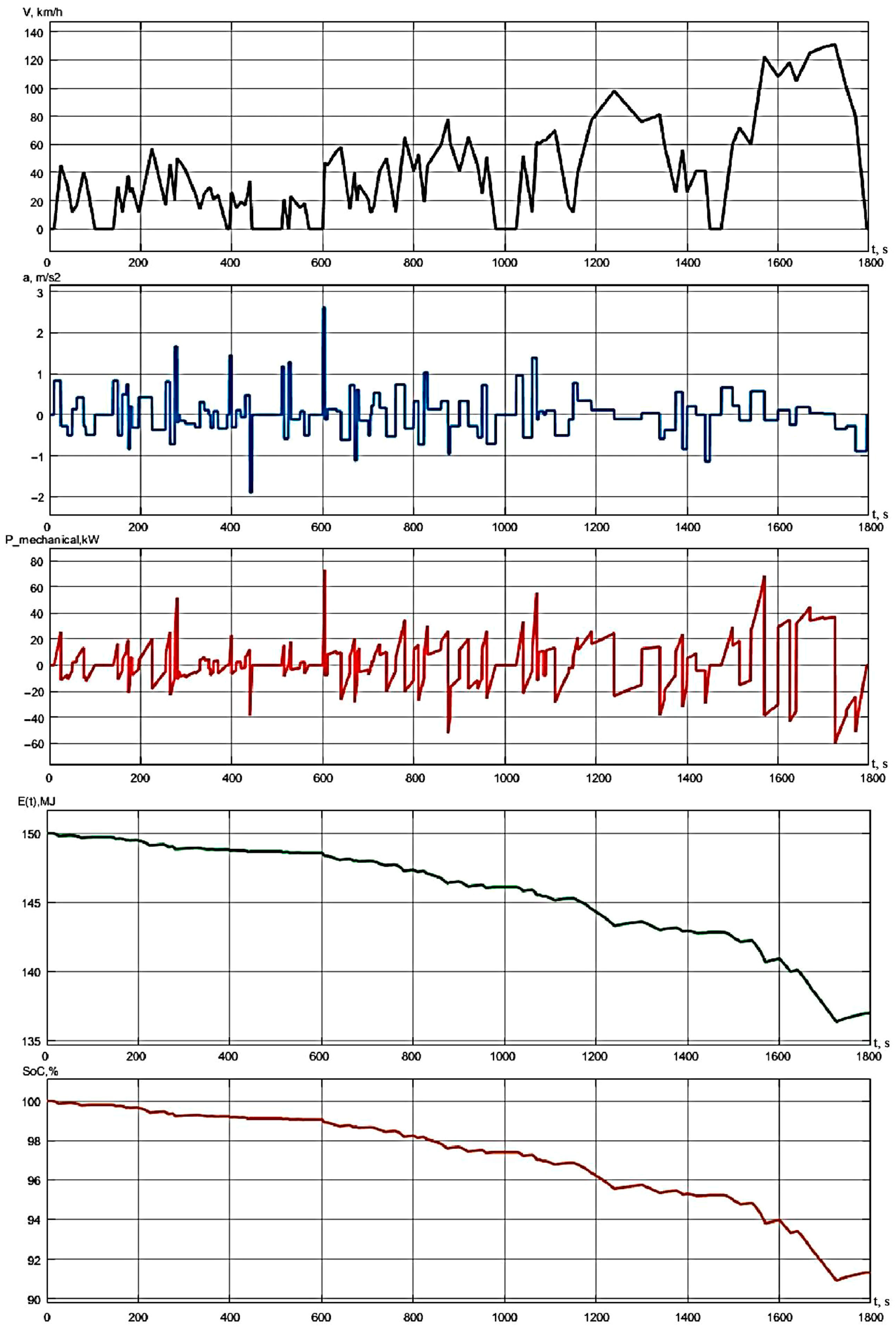 Mathematics 11 02586 g017